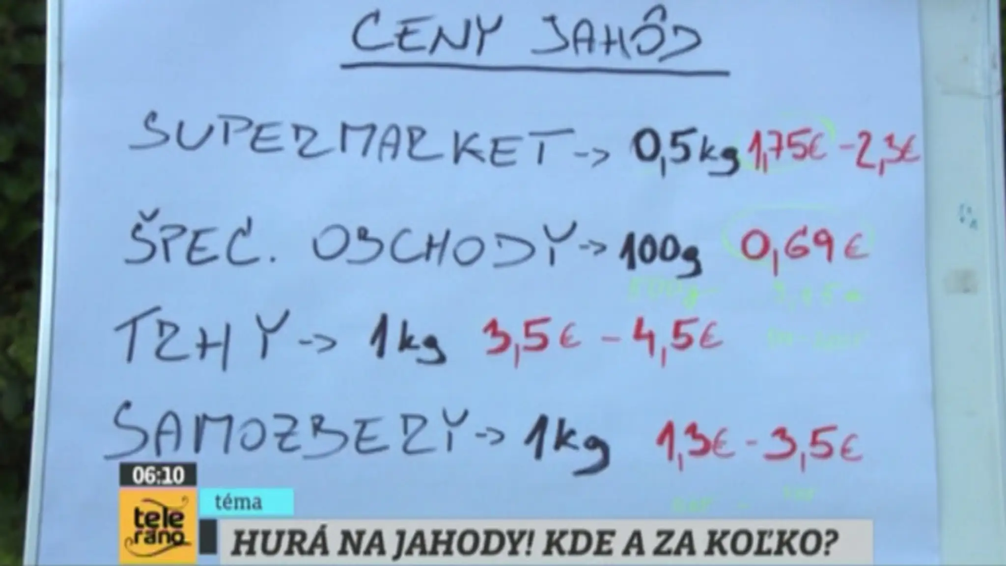 Lukáš Tomčo