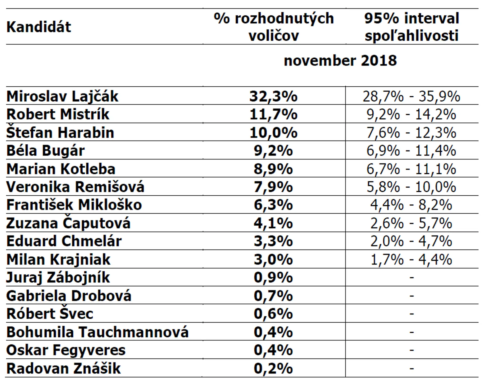 Bez názvu.png