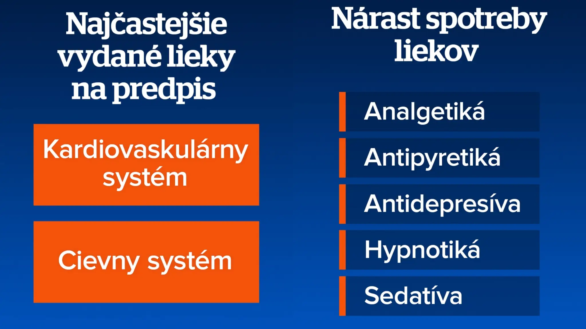 lieky 2