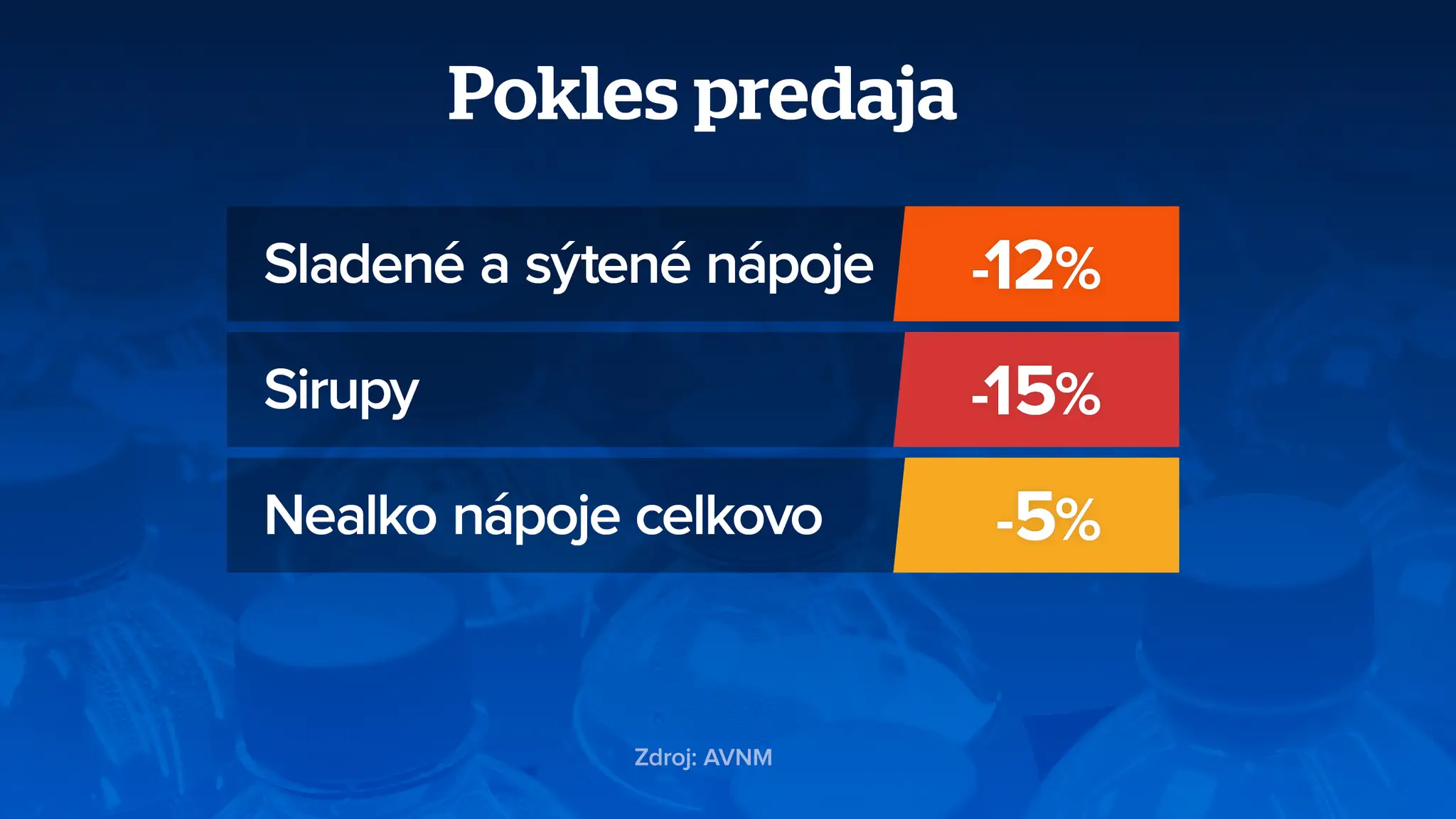 Grafika.