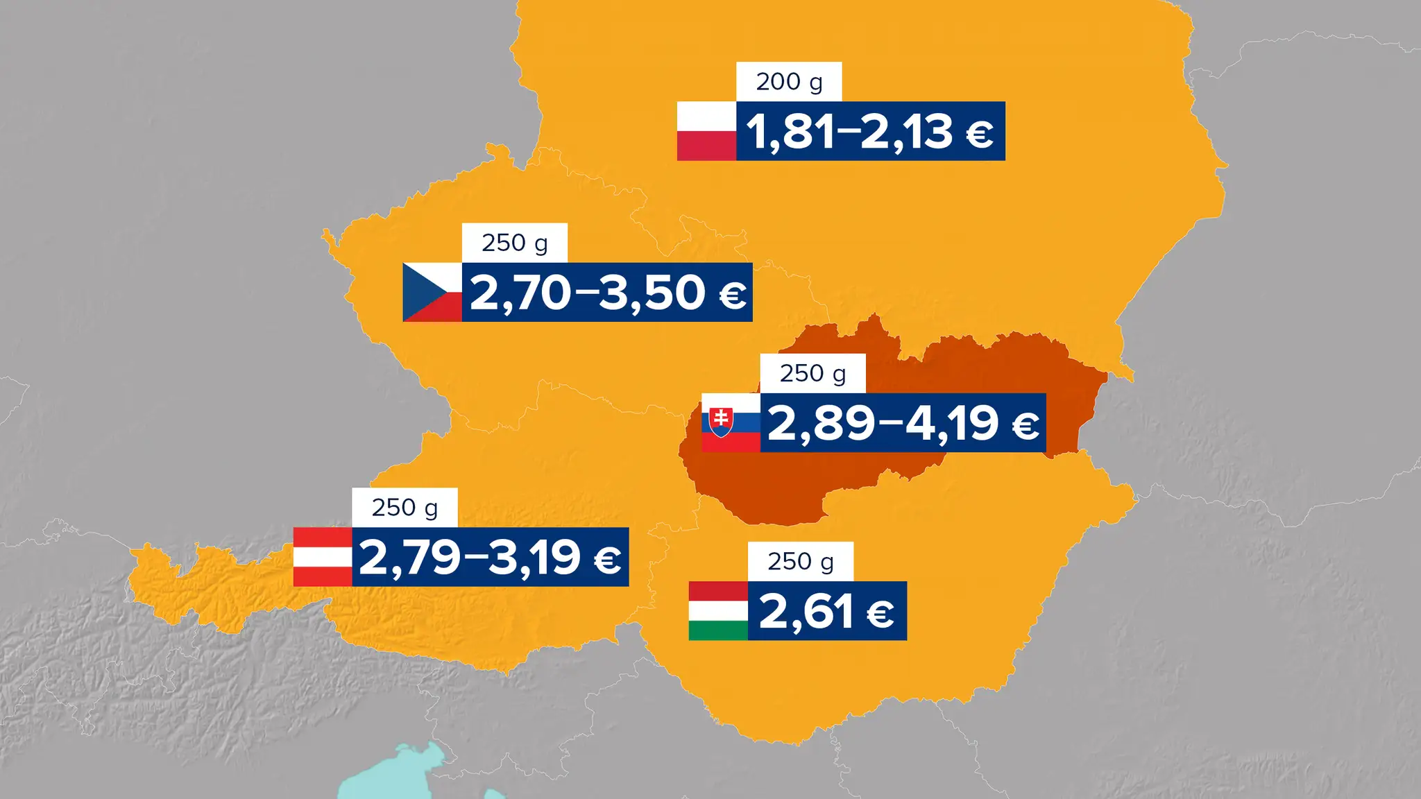 Ceny masla v susedných štátoch