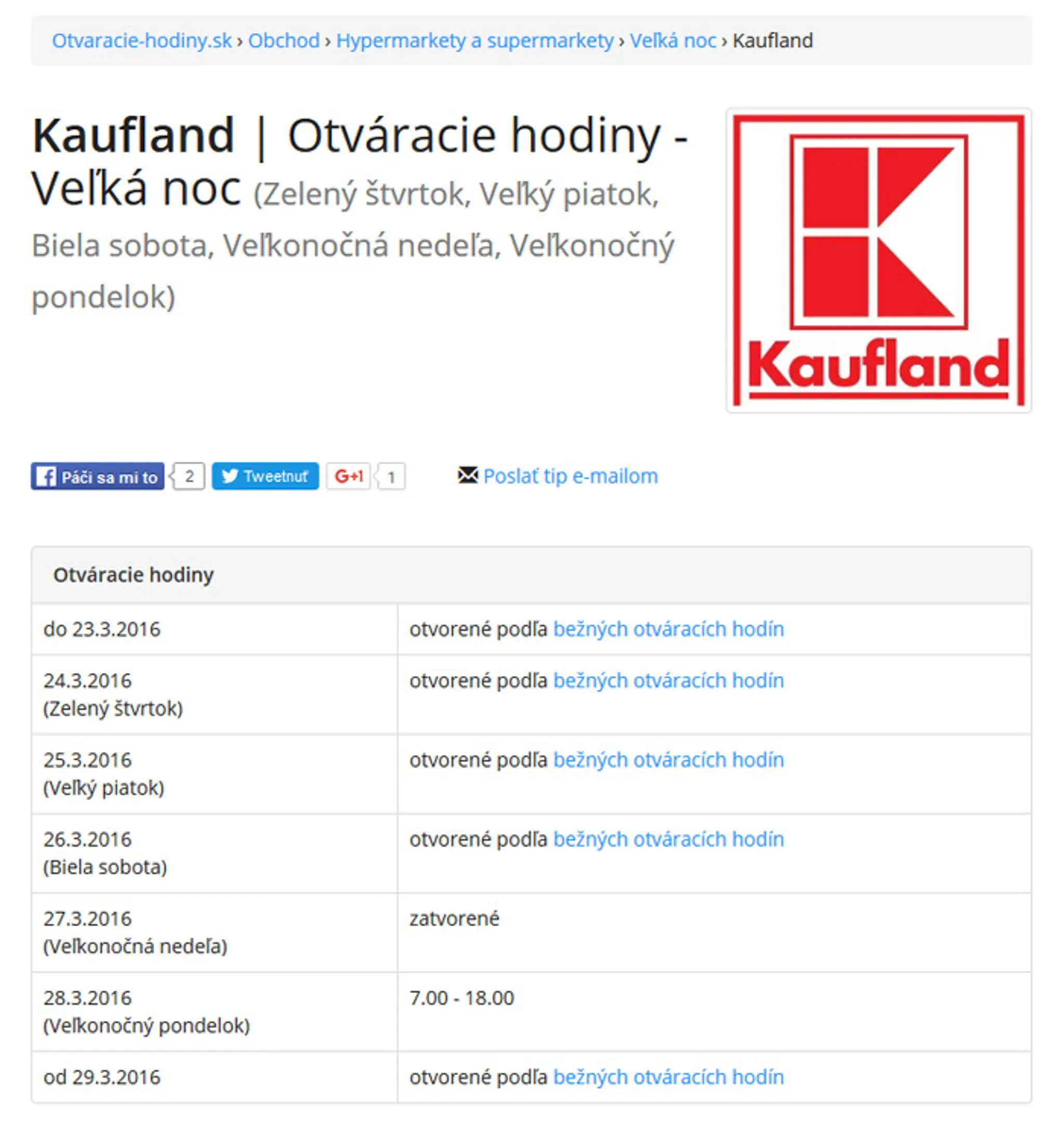 Otváracie hodiny reťazca Kaufland.