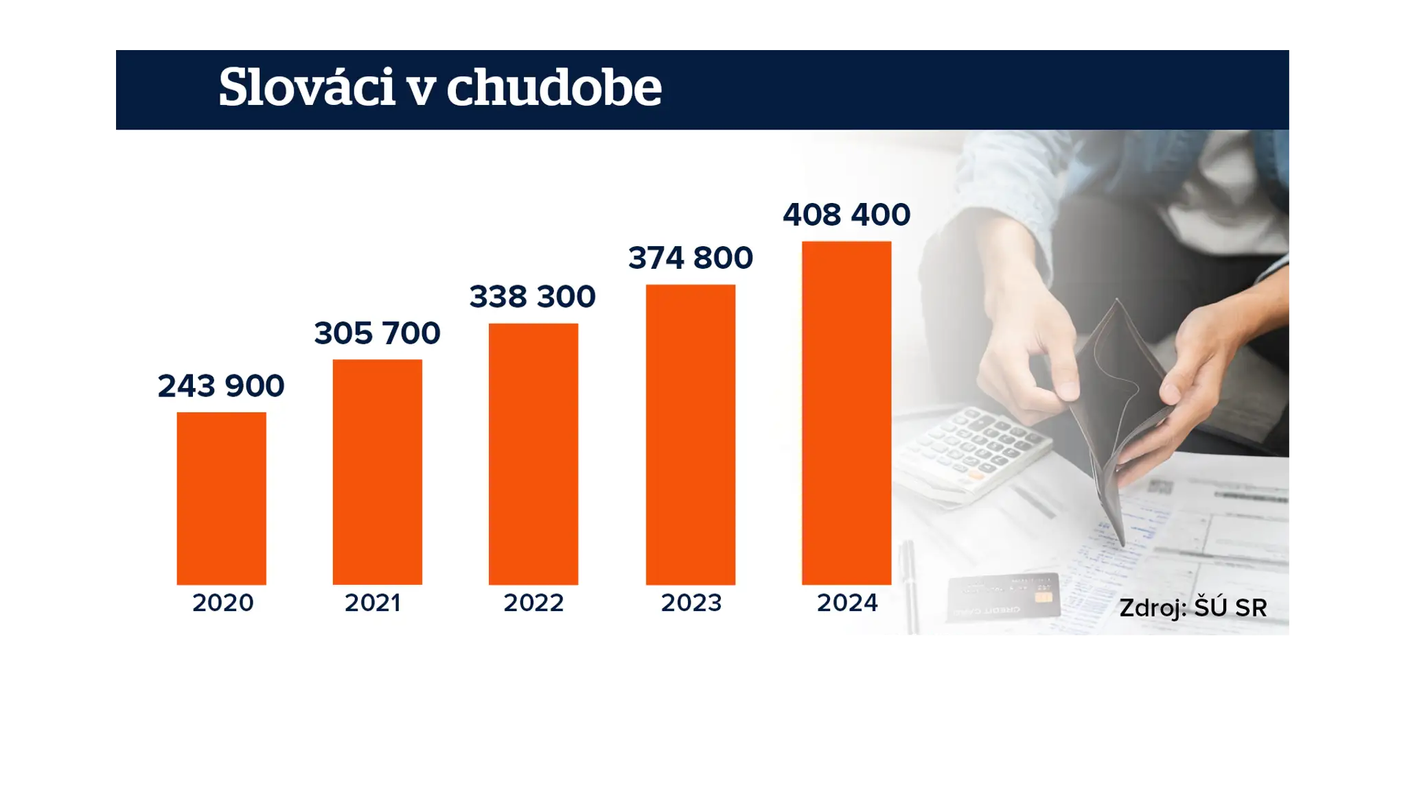 Valec_graf_chudoba_oprava