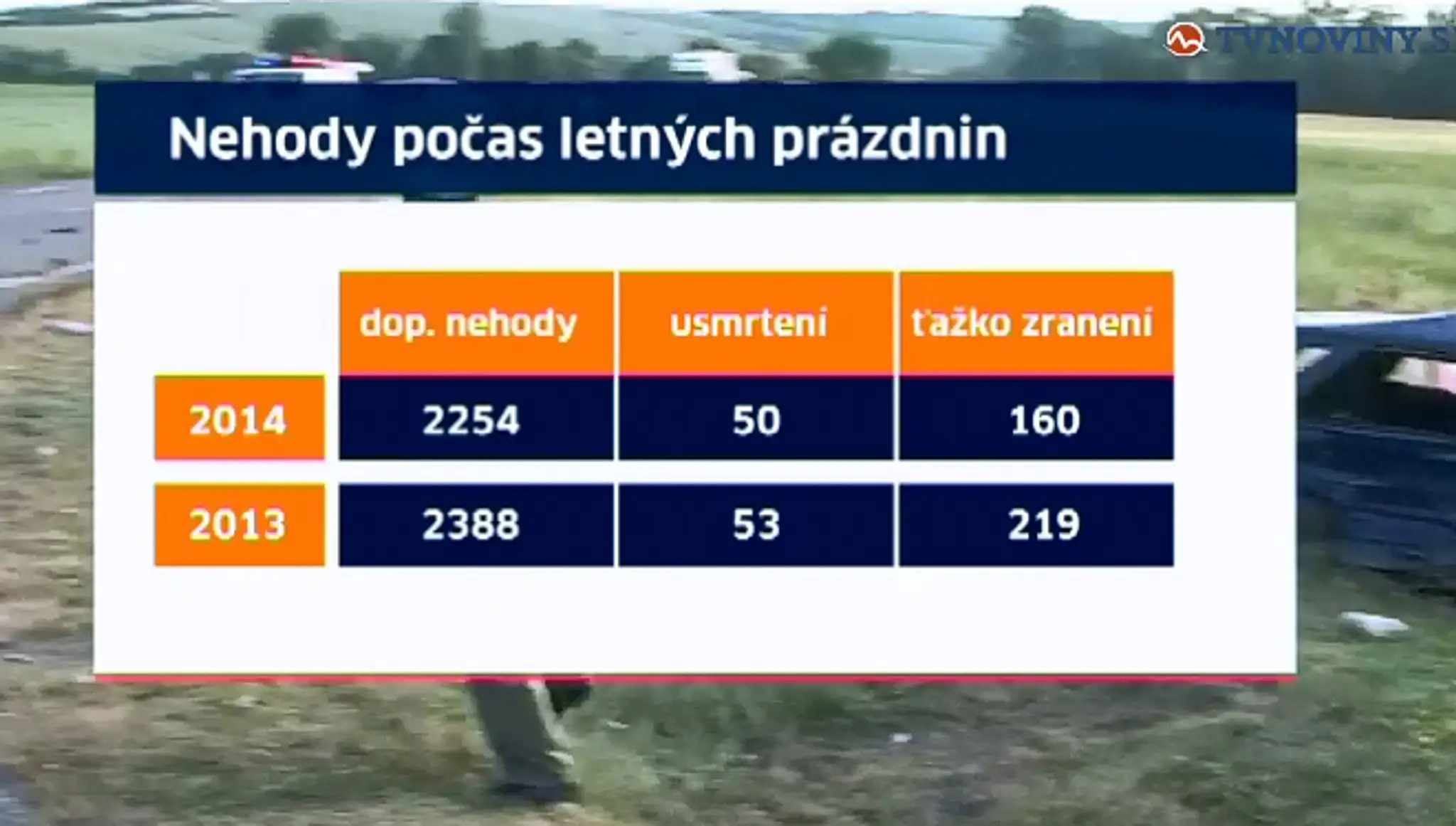 statistika.jpg