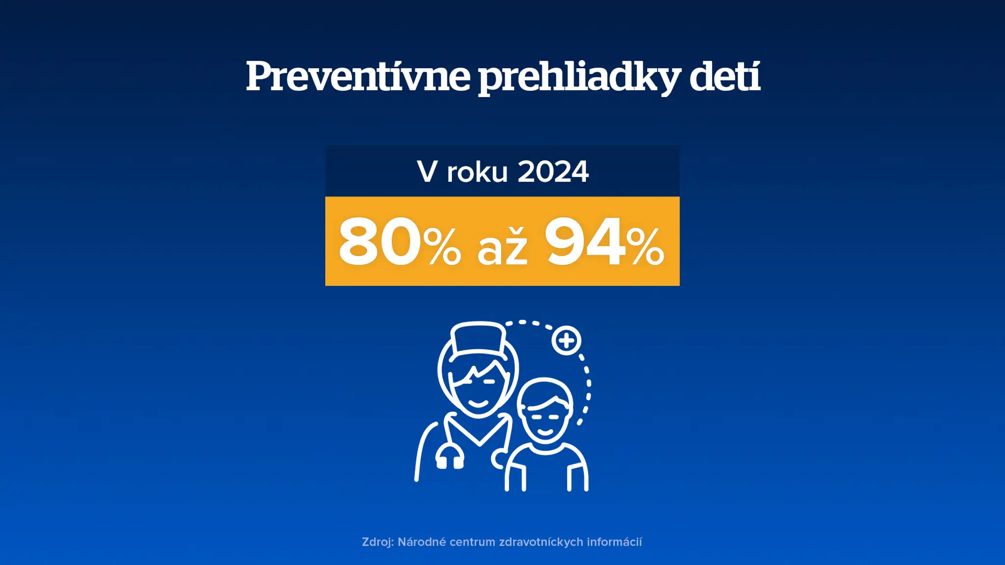 Preventívne prehliadky detí