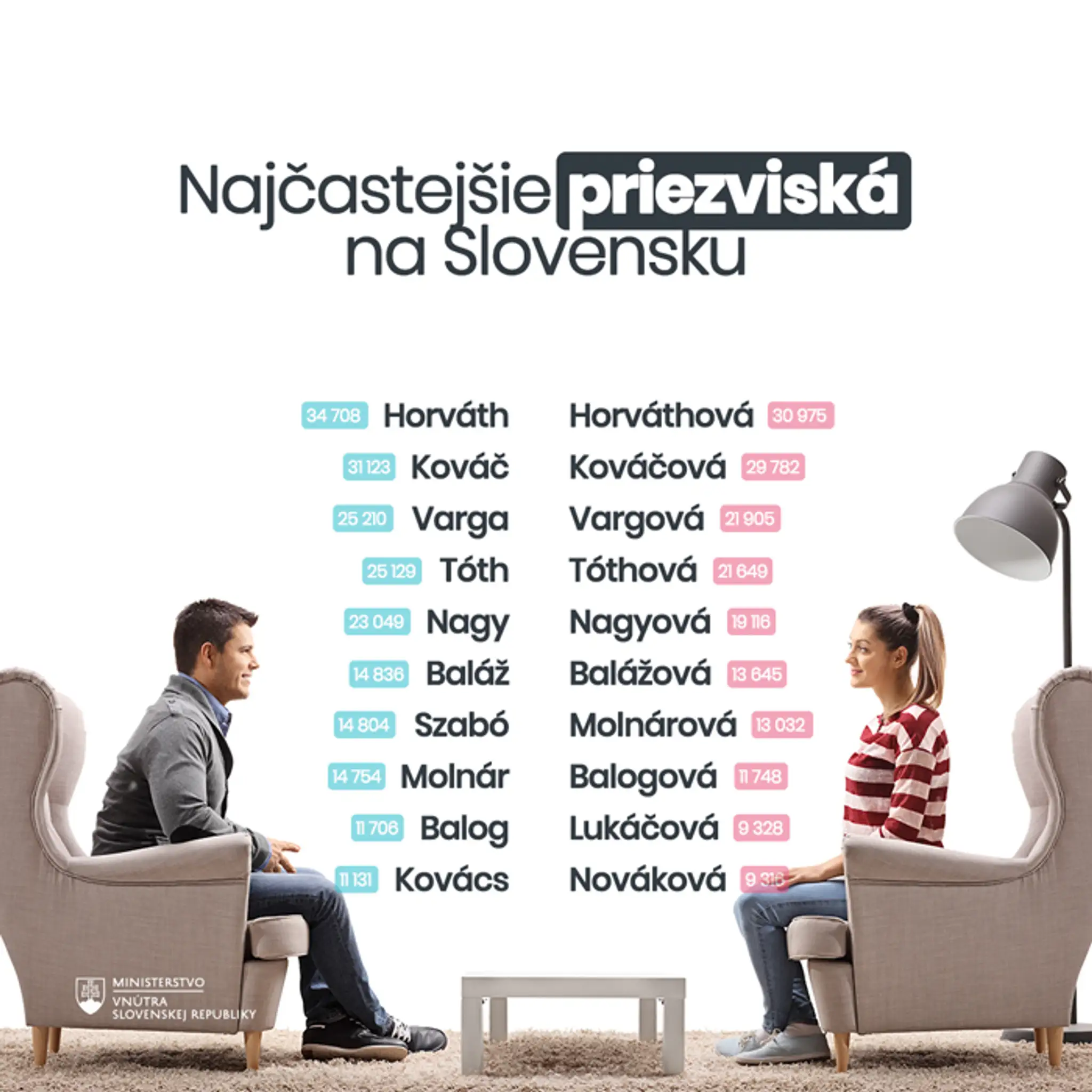 Zemetrasenie v Chorvátsku.