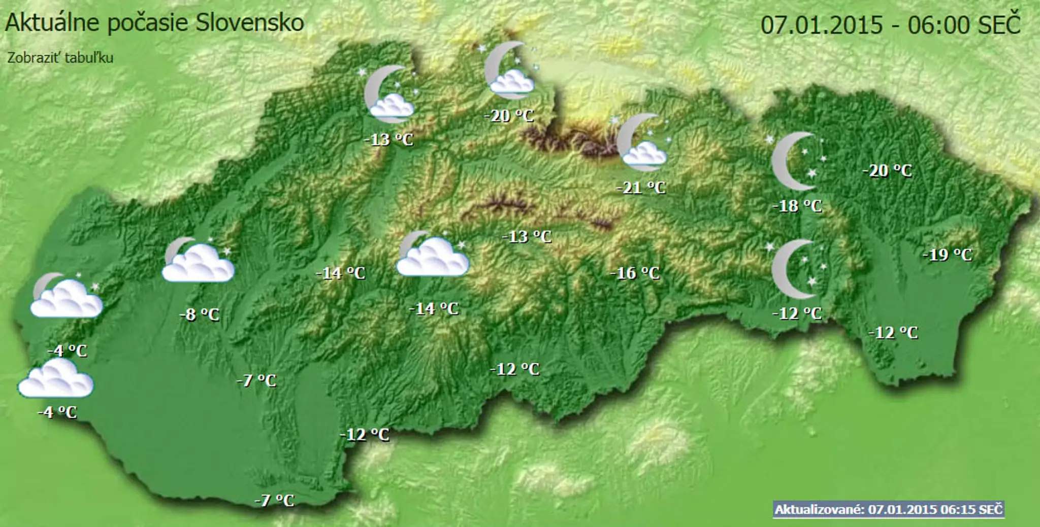 Zobudili sme sa poriadne chladného rána.