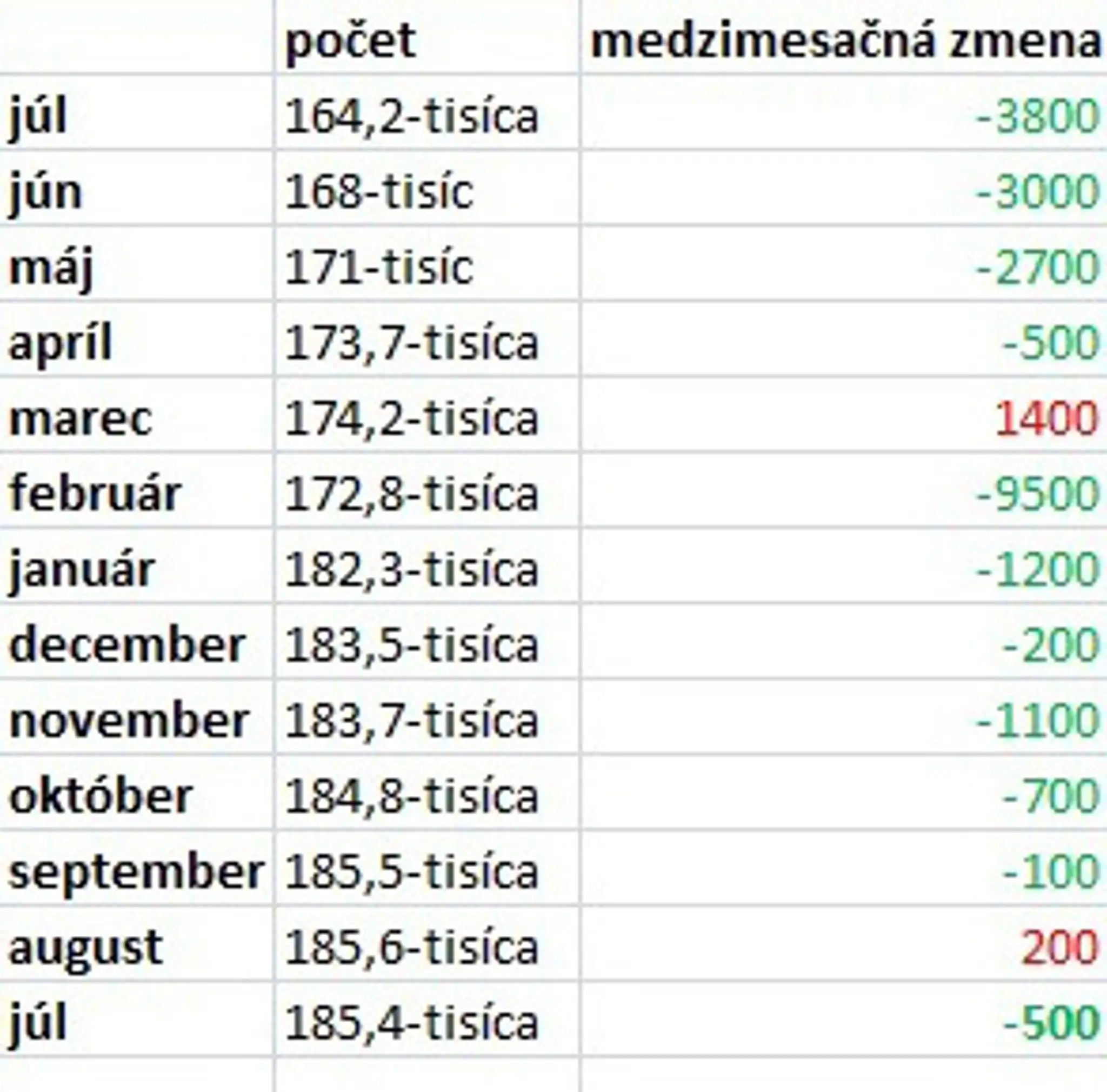 poče.jpg