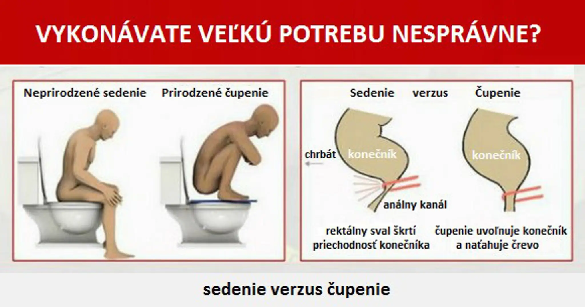 Sedenie na toalete.