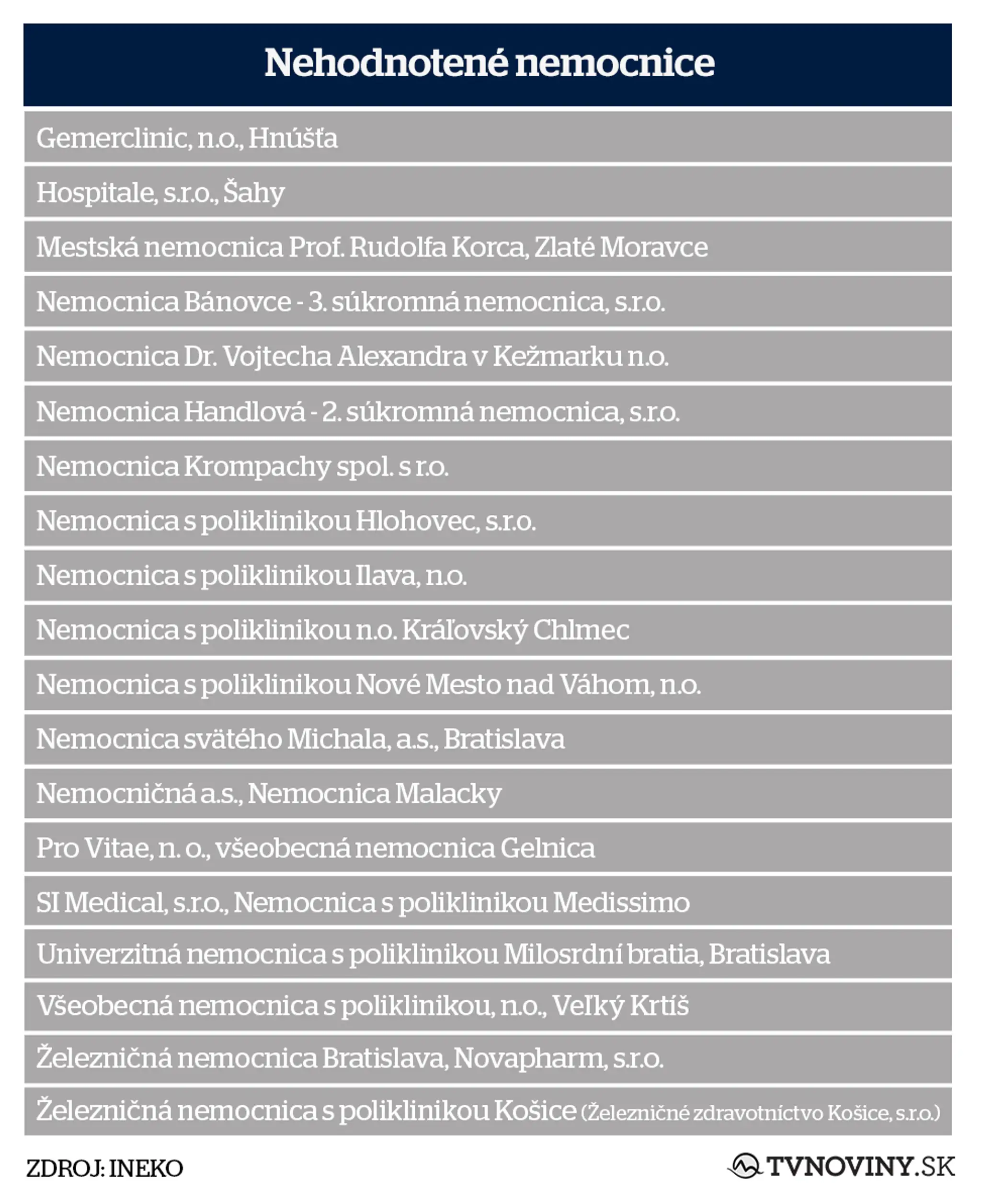 nehodnotene.jpg
