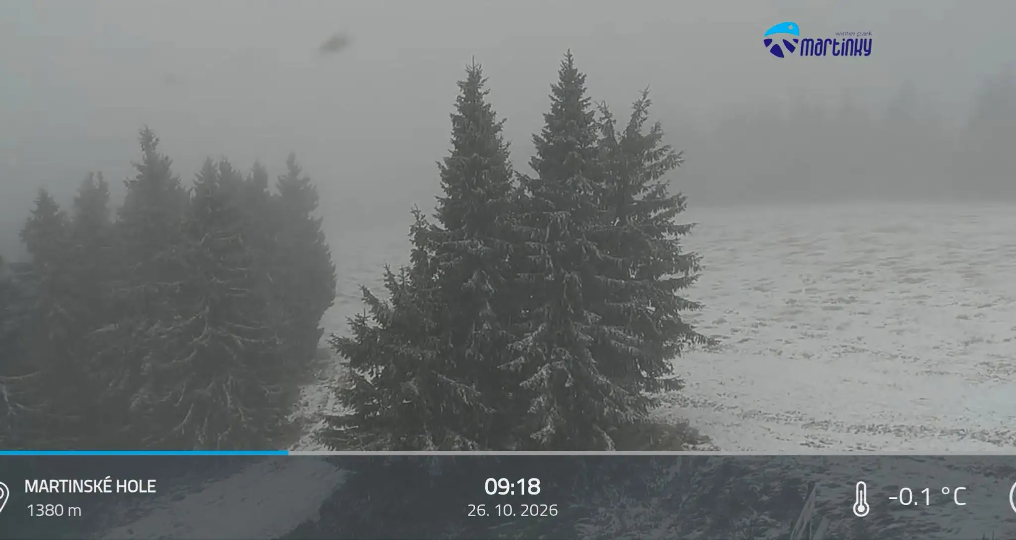 Ochladenie prinieslo na slovenské hory zimnú atmosféru.