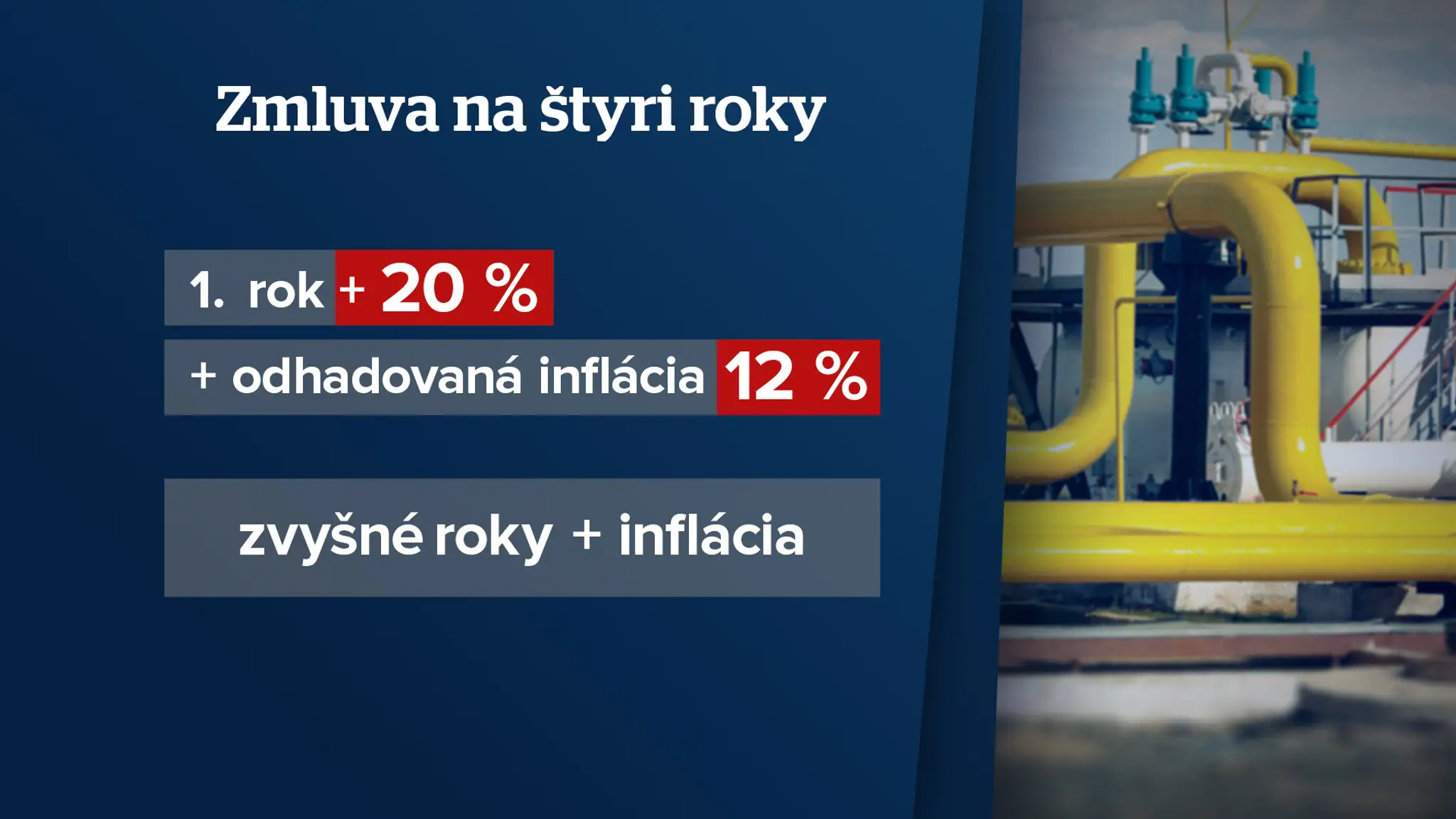 Na štyri roky