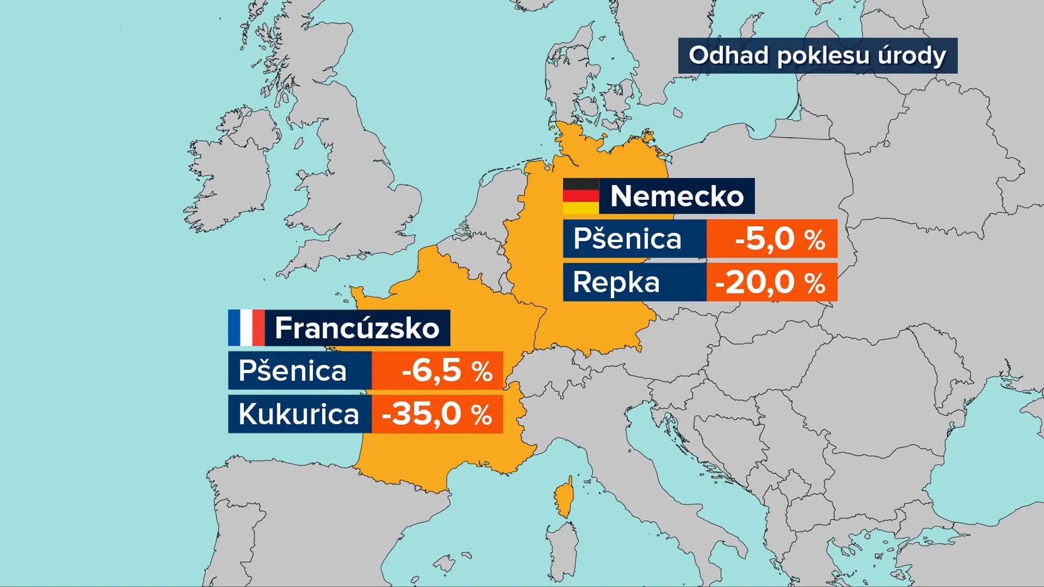 Nedostatok obilnín 