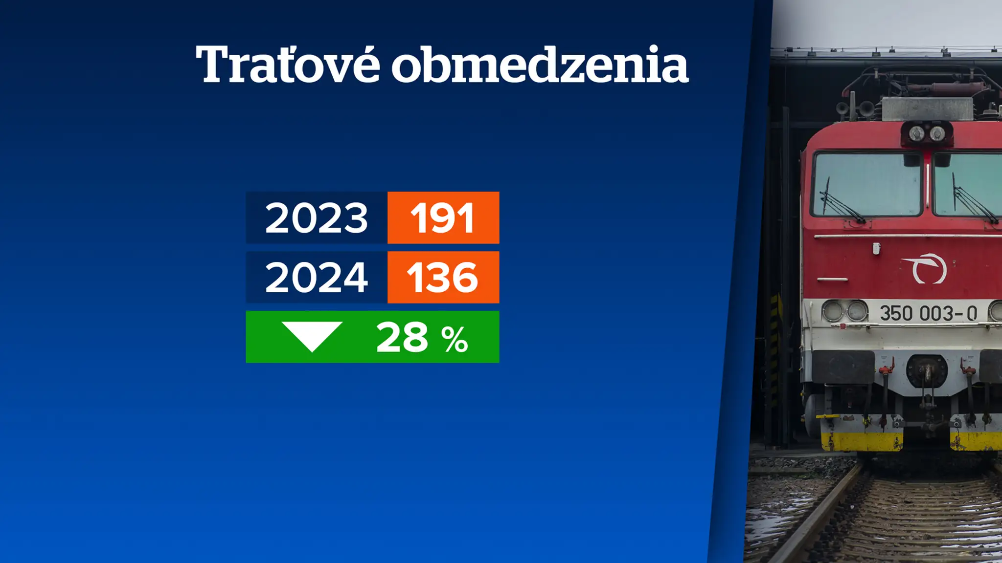W2_plazma oto zeleznice 2 HD