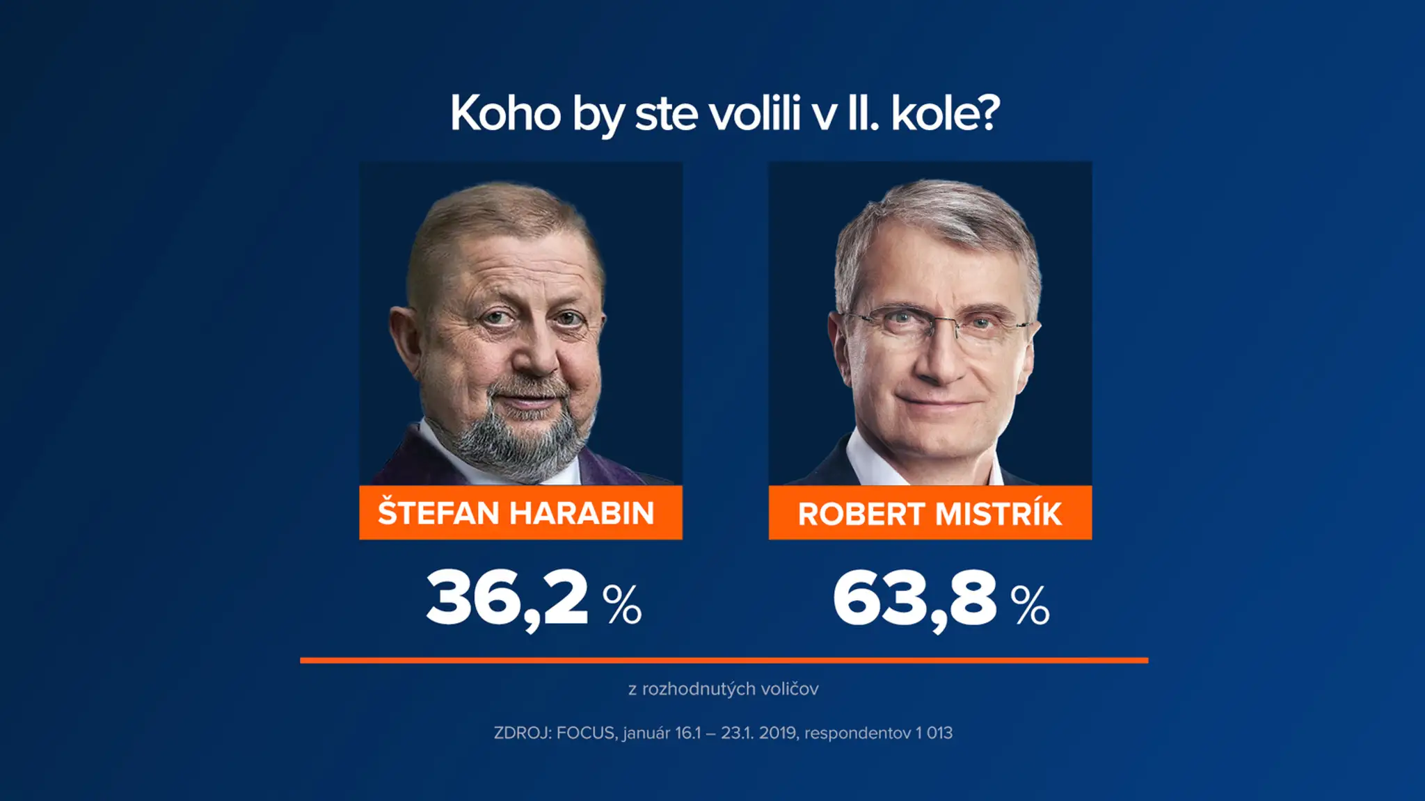 na telo_harabin_mistrik copy.jpg