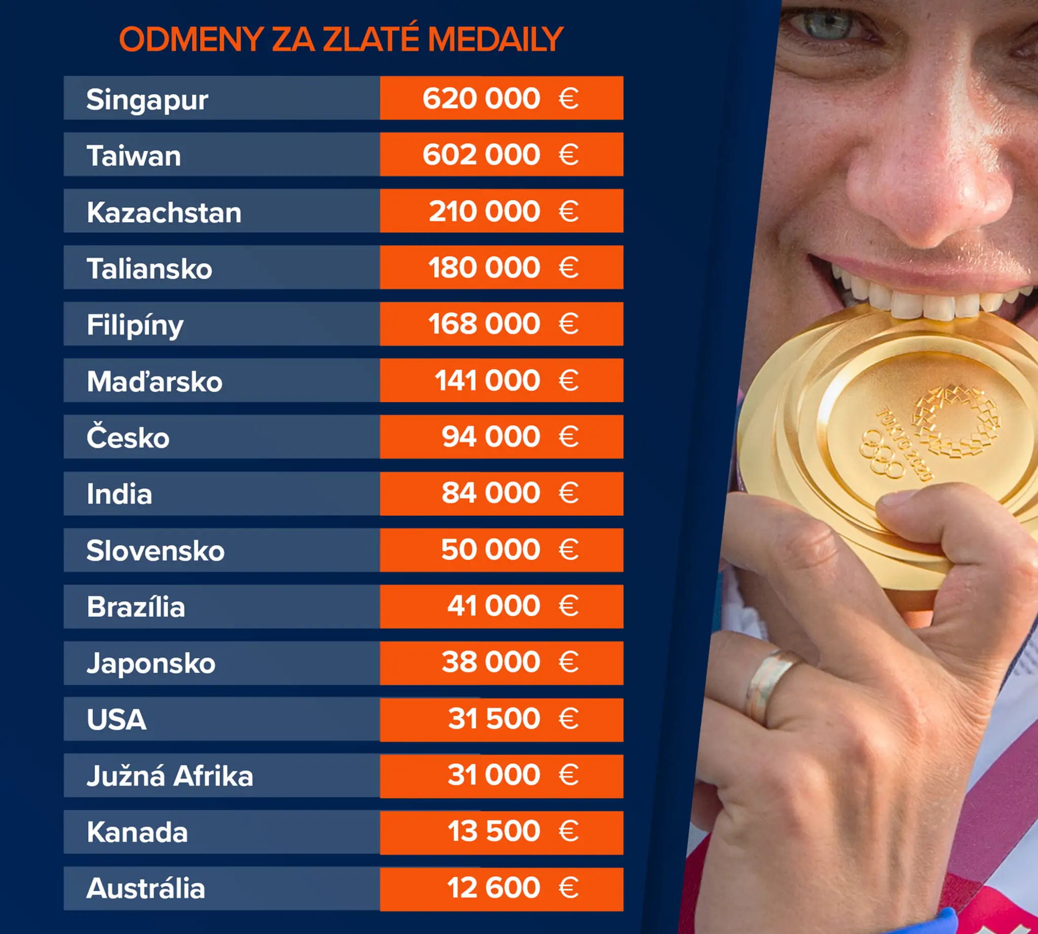 odmeny.jpg