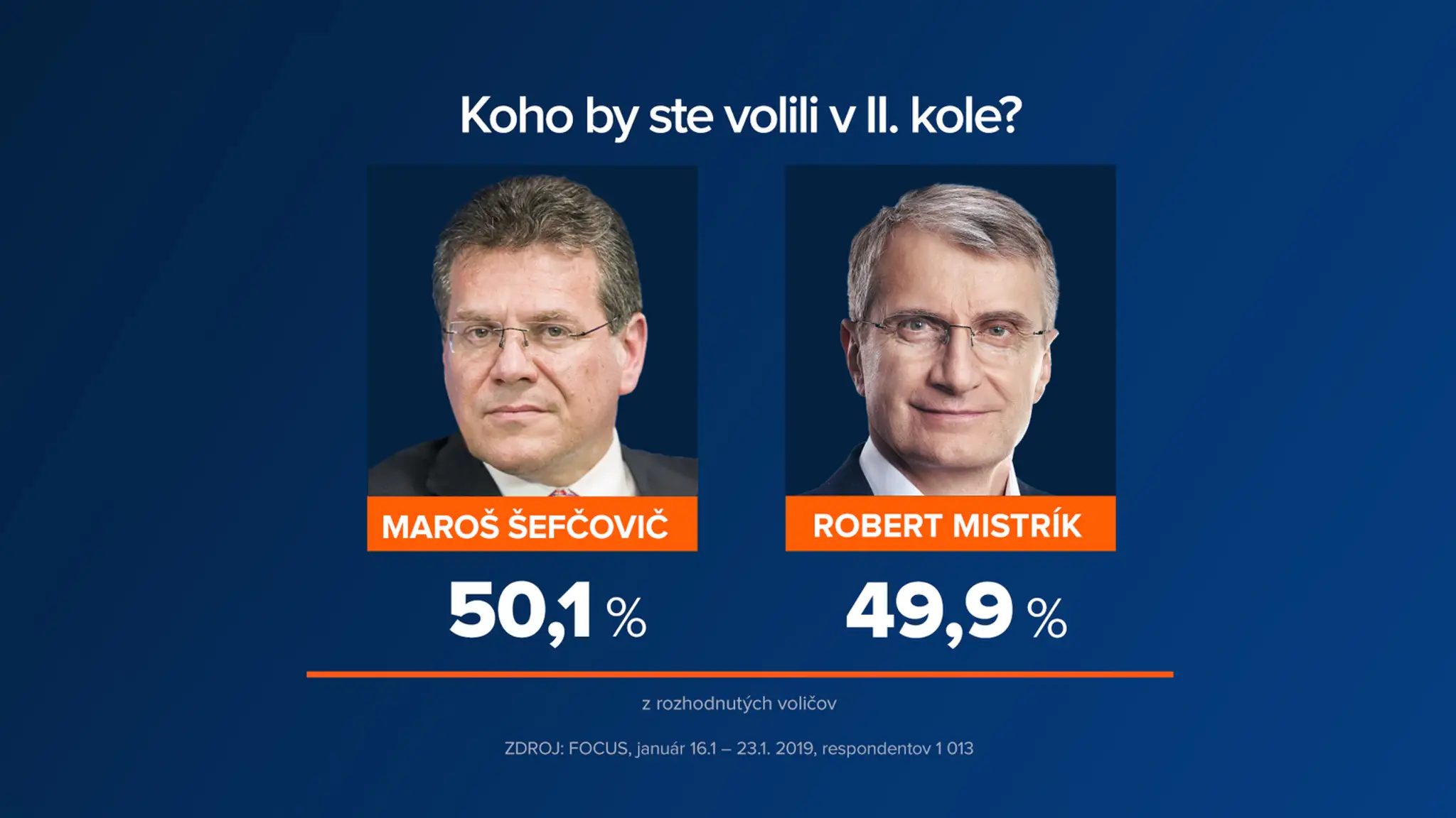 na telo_sefcovic_mistrik copy.jpg