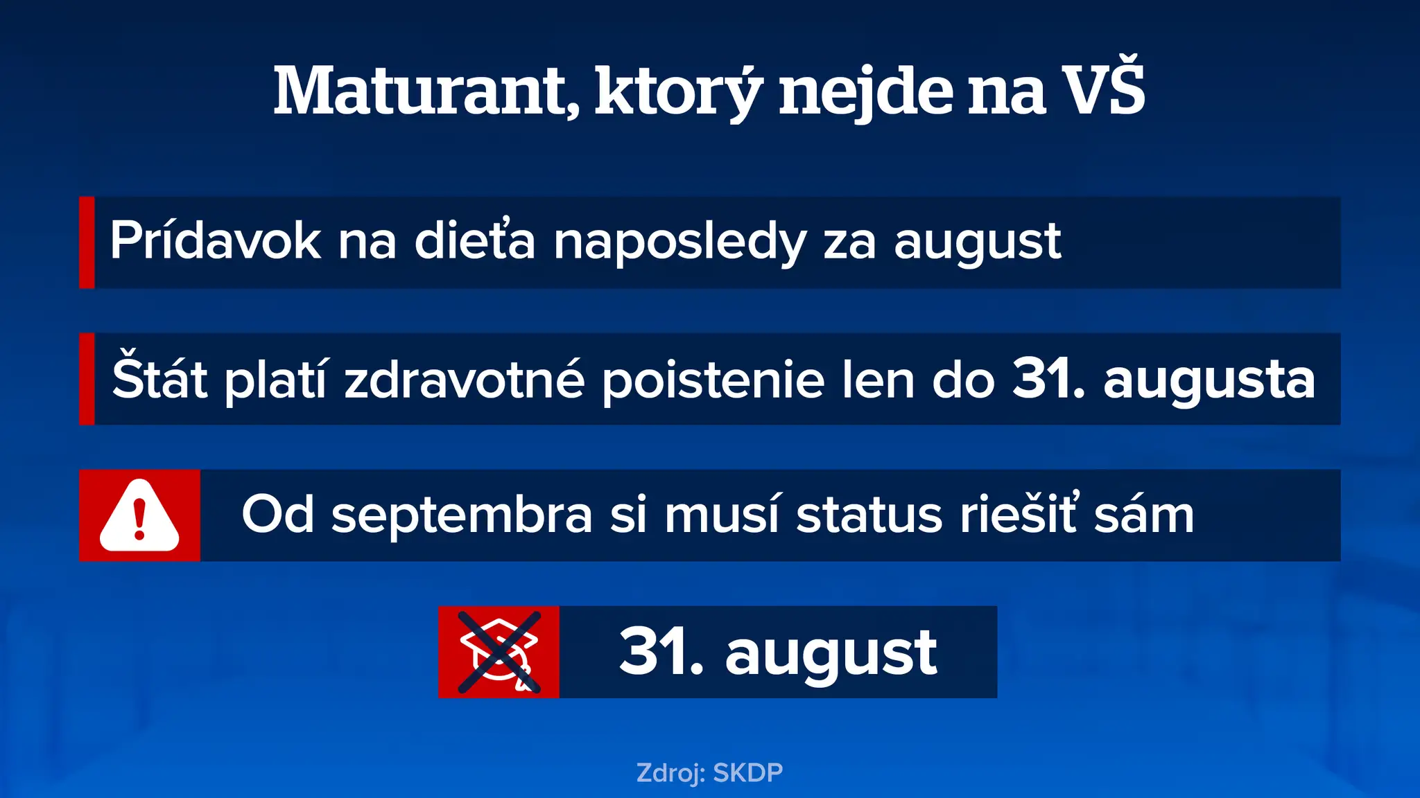 Maturant nejde na VŠ