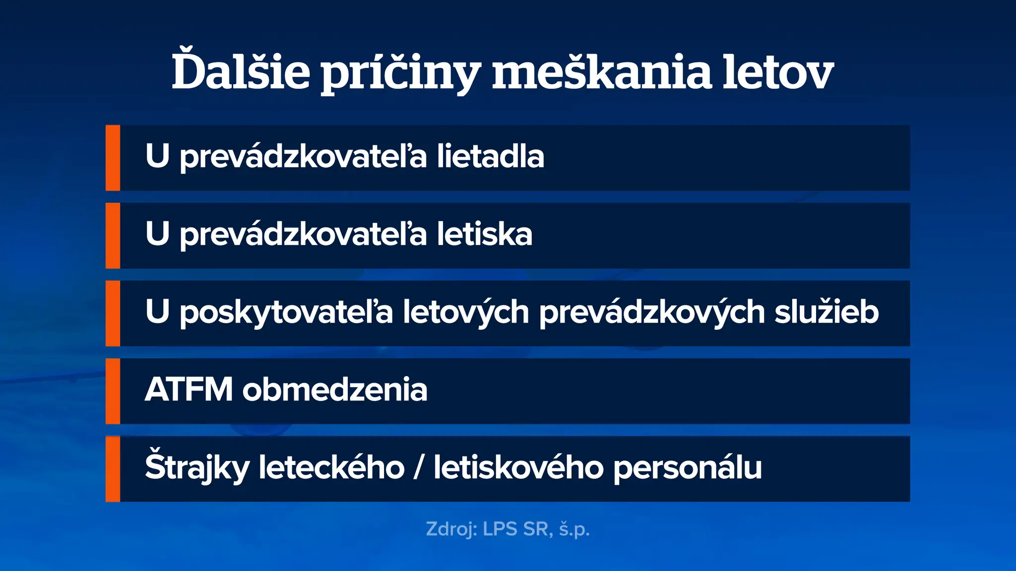 Ďalšie príčiny meškania letov.