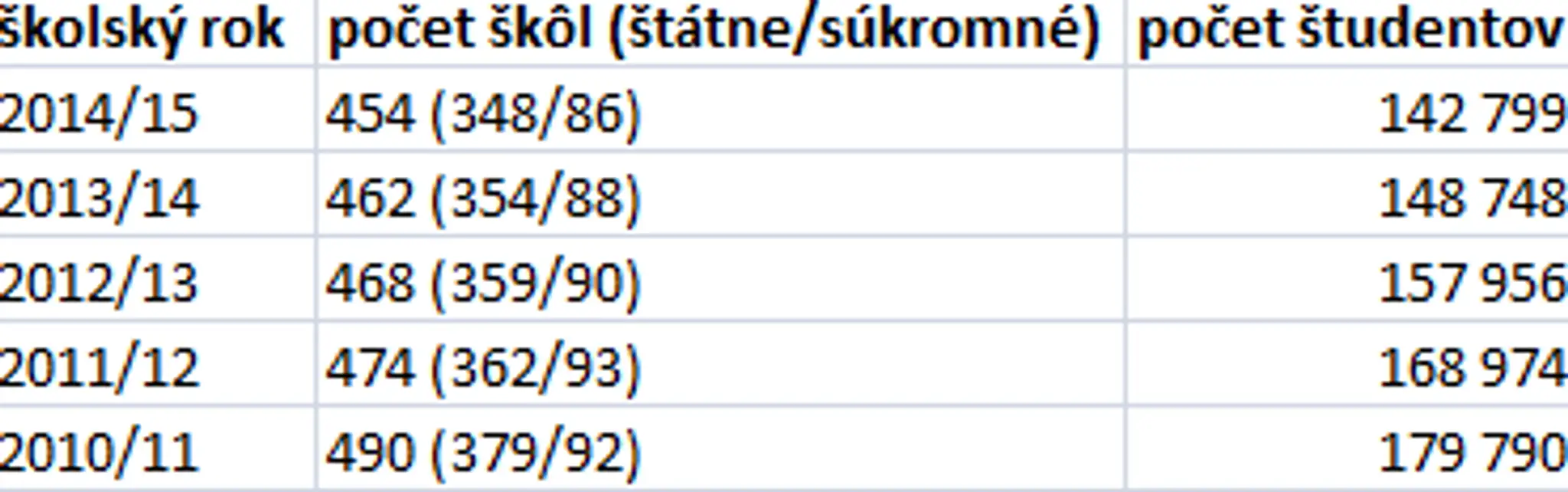 skolick odbr.png