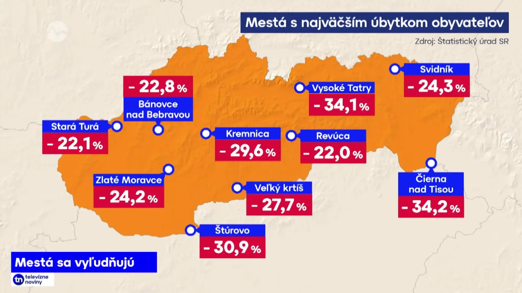 2026-10-25-TN-15-Mesta-sa-vyludnuju