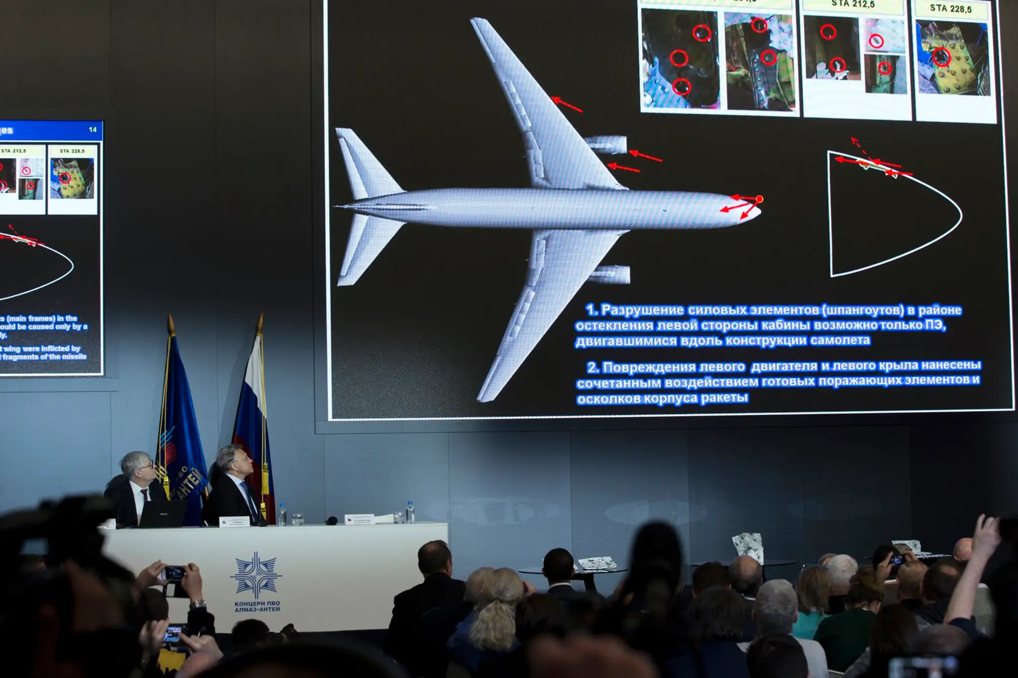 Rusko-Ukrajina, analýza boeingu, koncern.