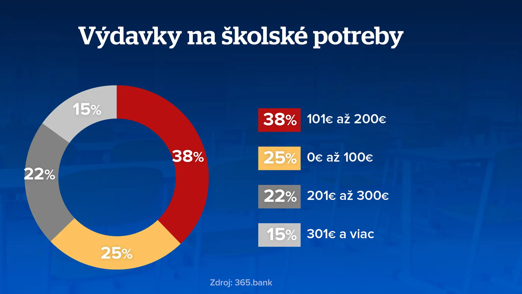Web_Zigo_graf_skolske_vydavky
