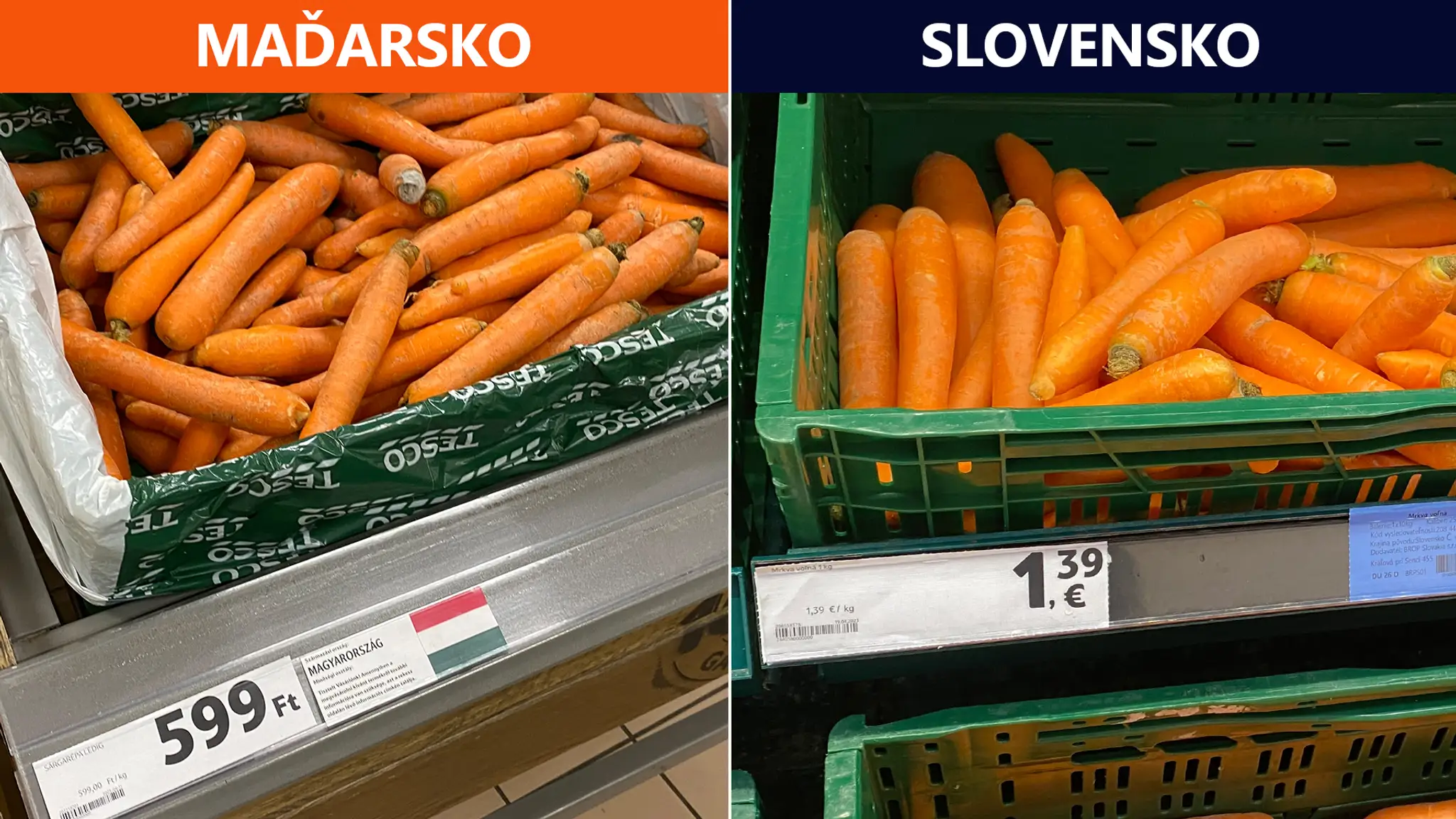 Porovnanie cien základných potravín v Maďarsku a na Slovensku