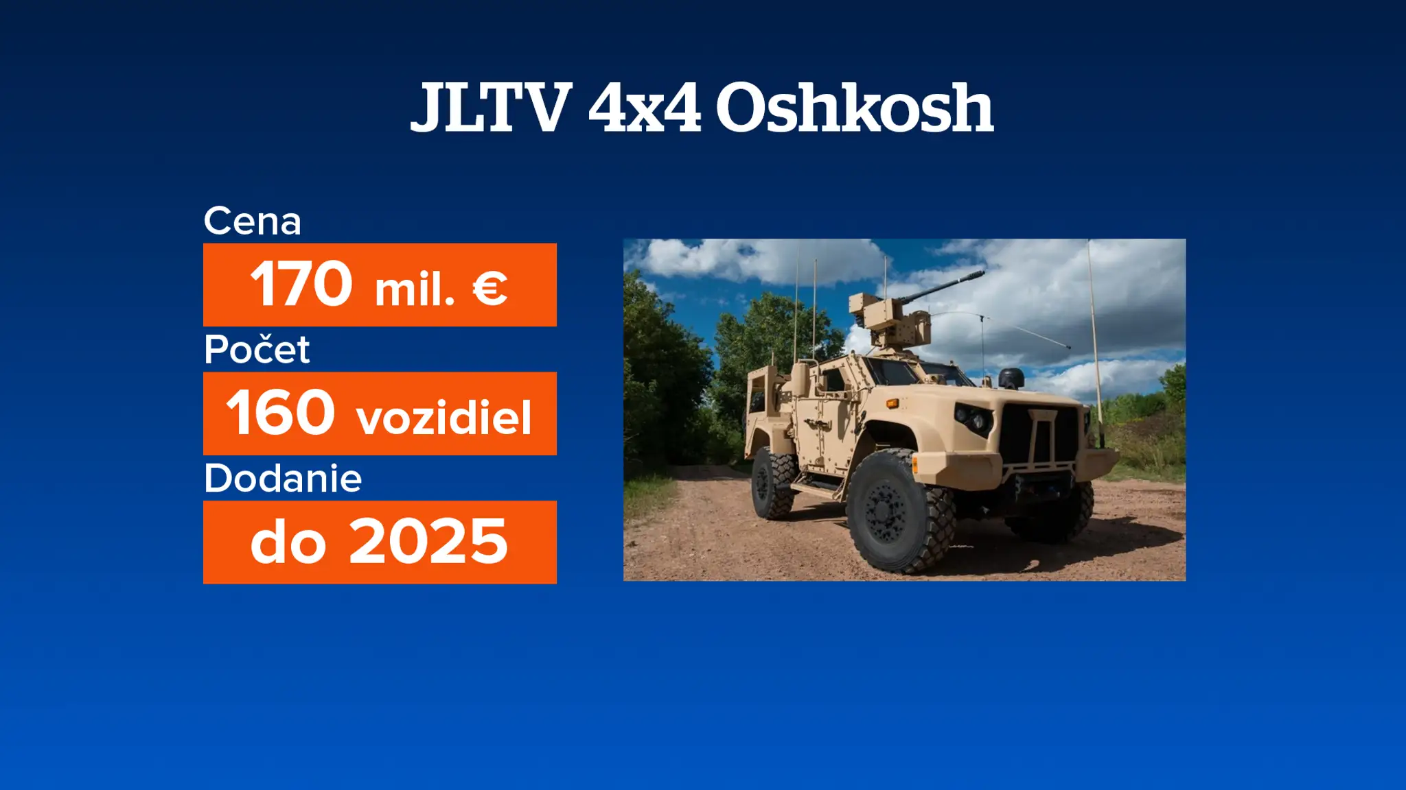 Veľké nákupy v armáde