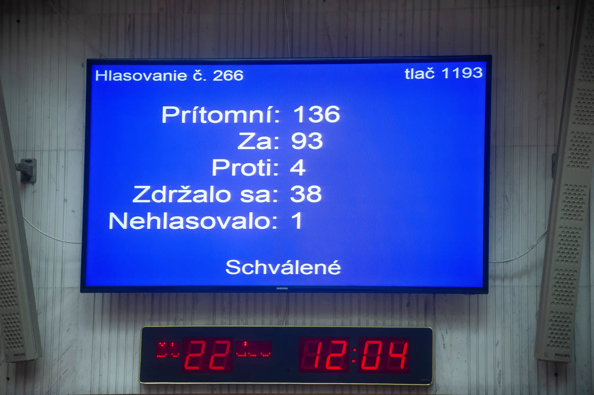 Hlasovanie o štátnom rozpočte.