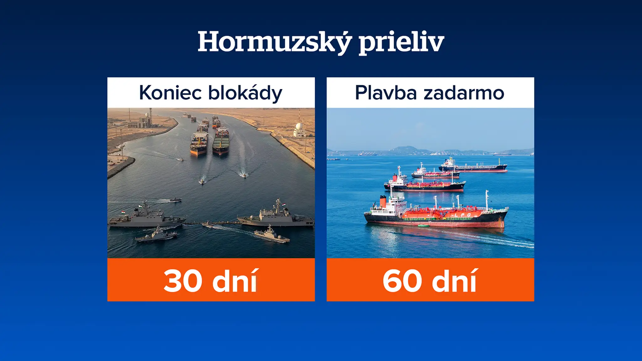Hormuzský prieliv