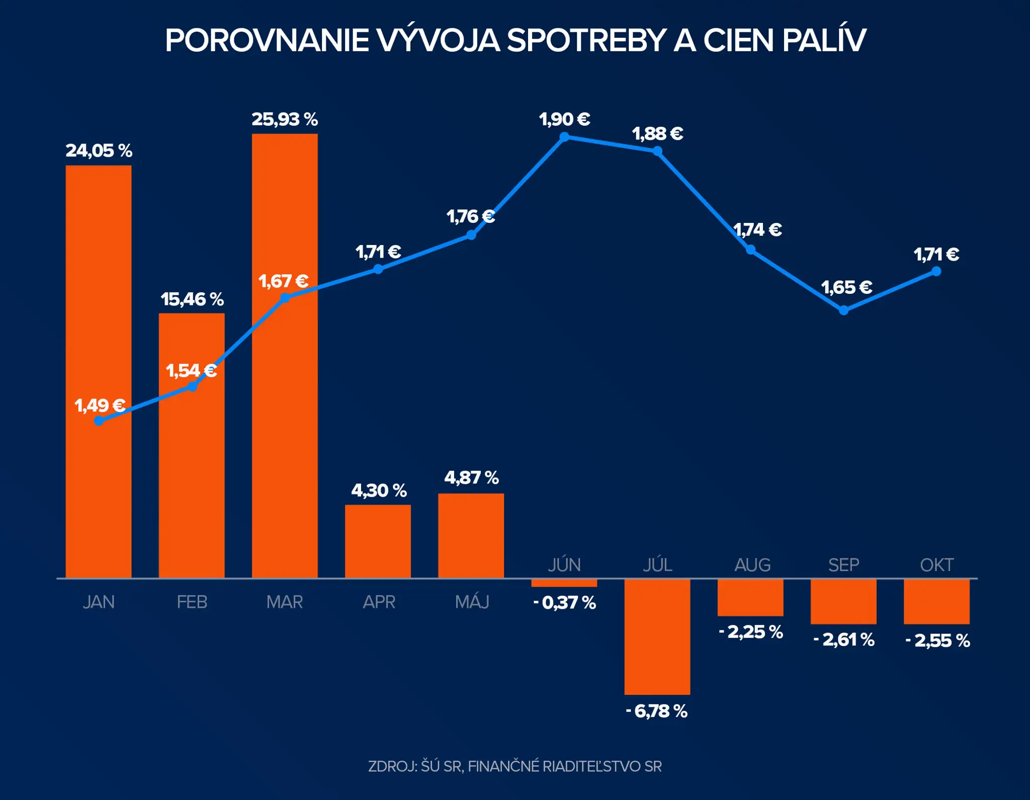 paliva