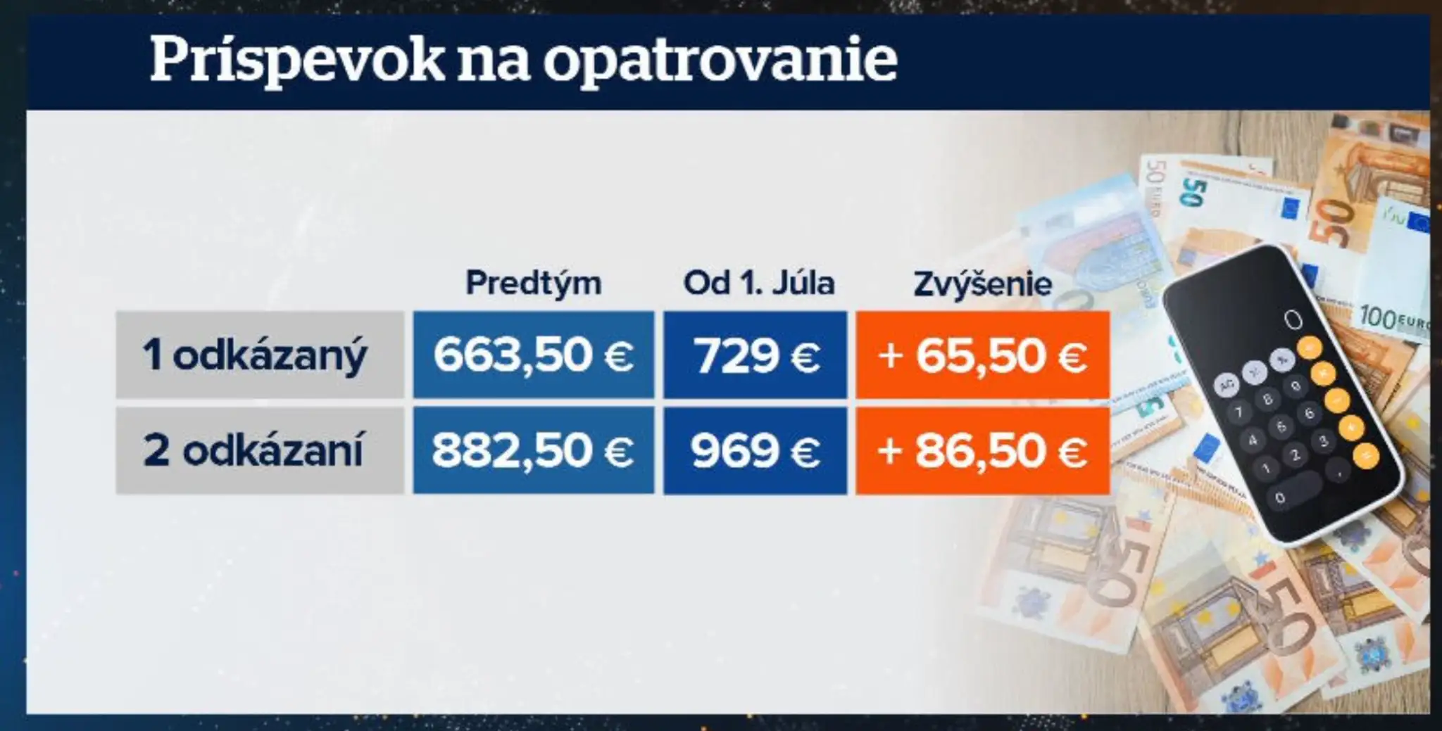 Tabuľka