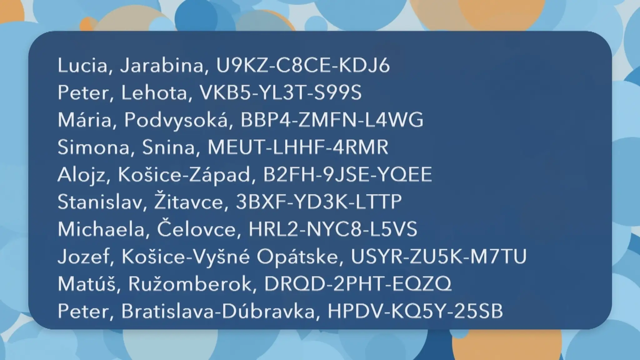 Výhercovia.