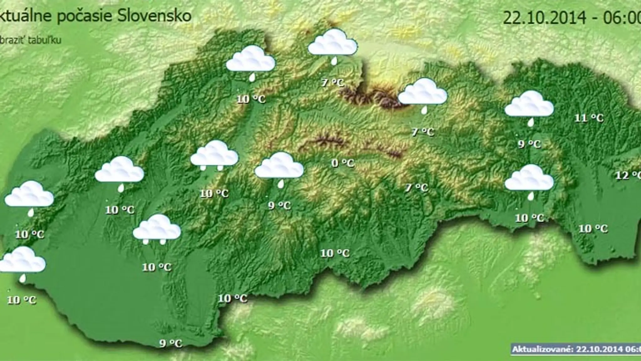 Ráno o 6.00 h pršalo takmer na celom Slovensku.