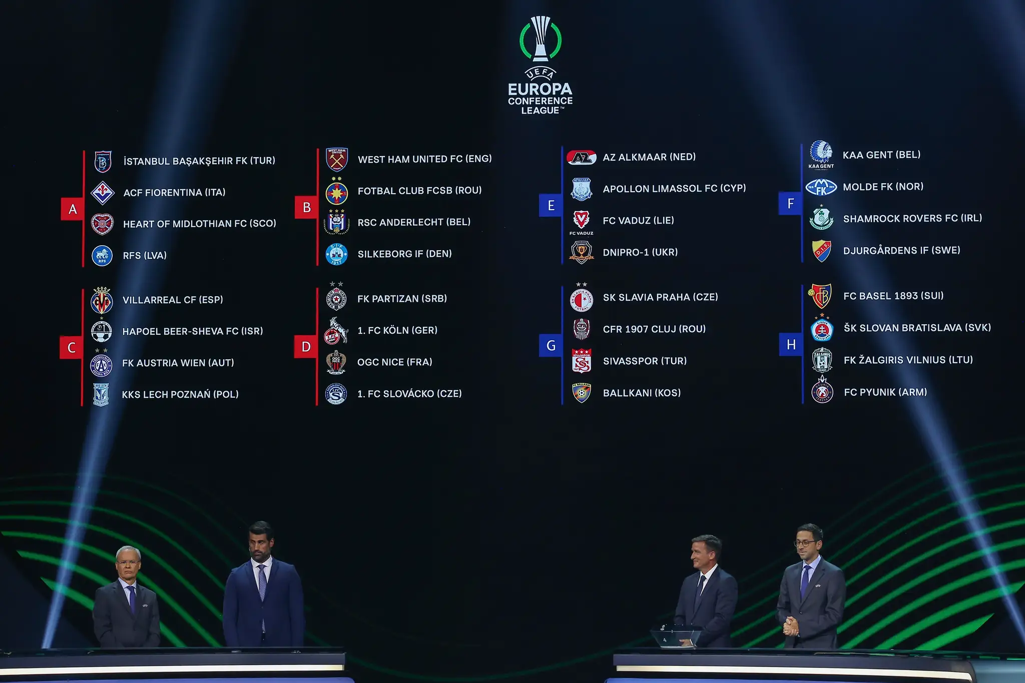 Na snímke vyžrebované kluby v jednotlivých skupinách futbalovej Európskej konferenčnej ligy pre novú sezónu 2022/2023.