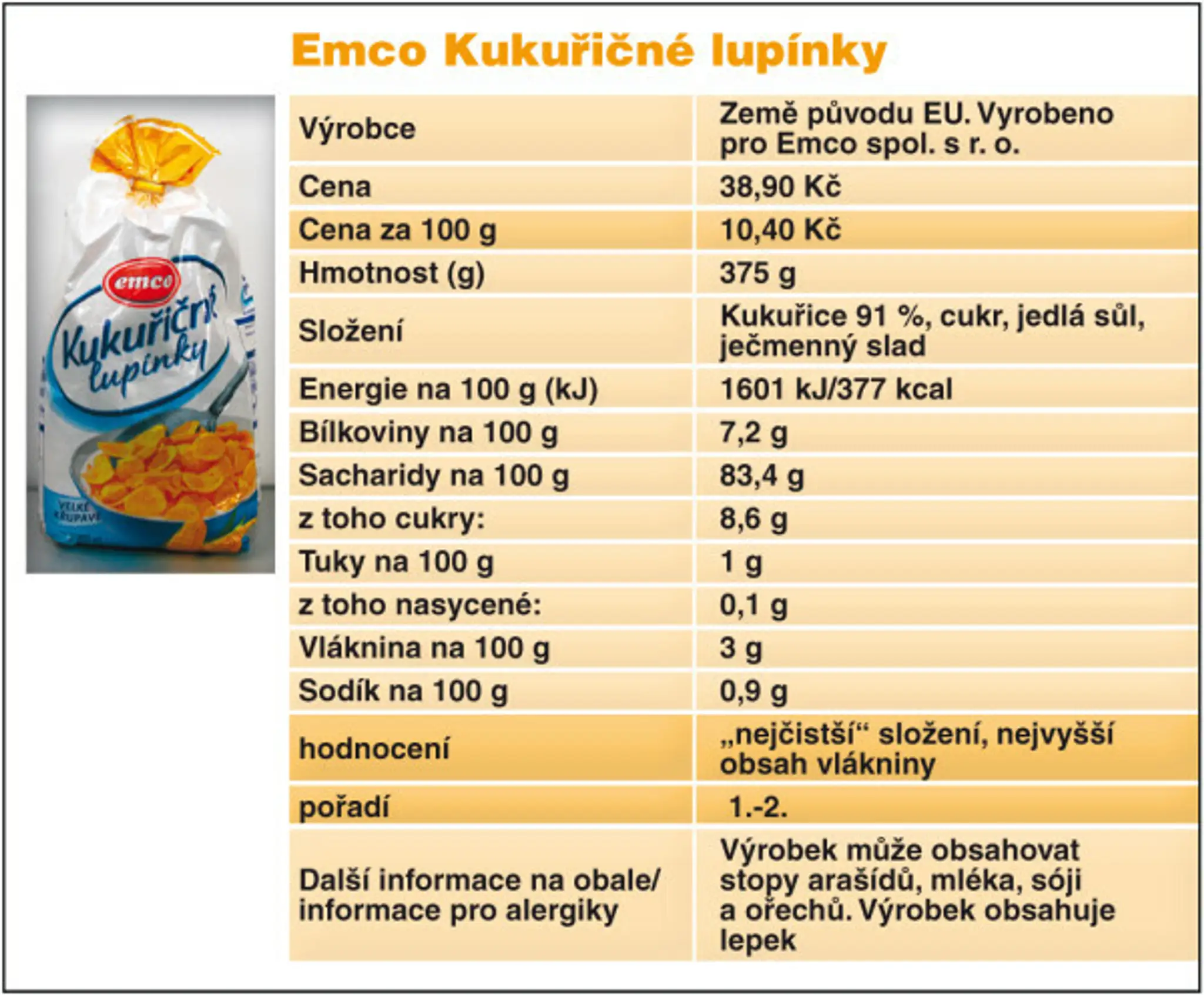 1. - 2. miesto: Emco Kukuričné lupienky