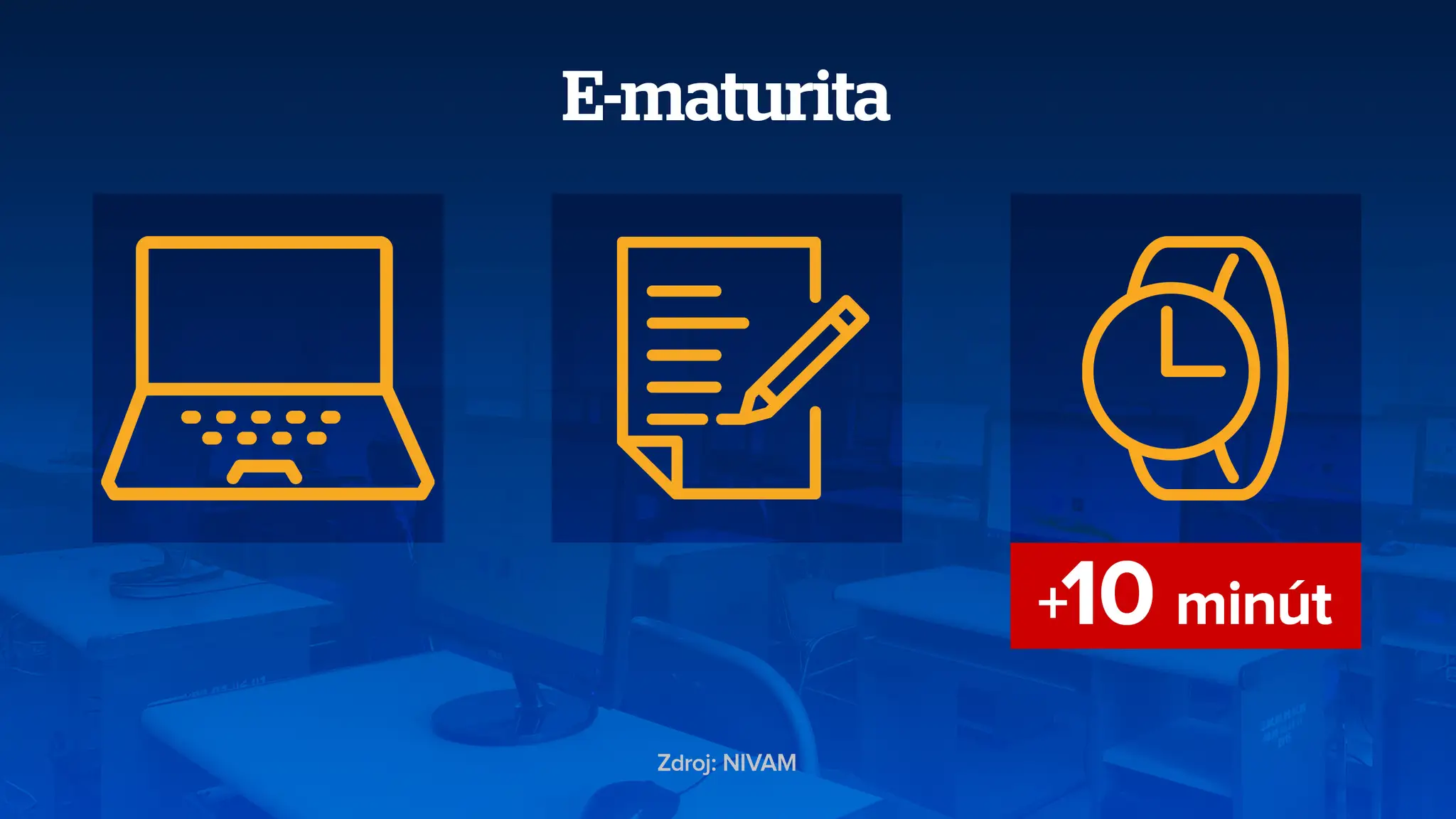 E-maturita