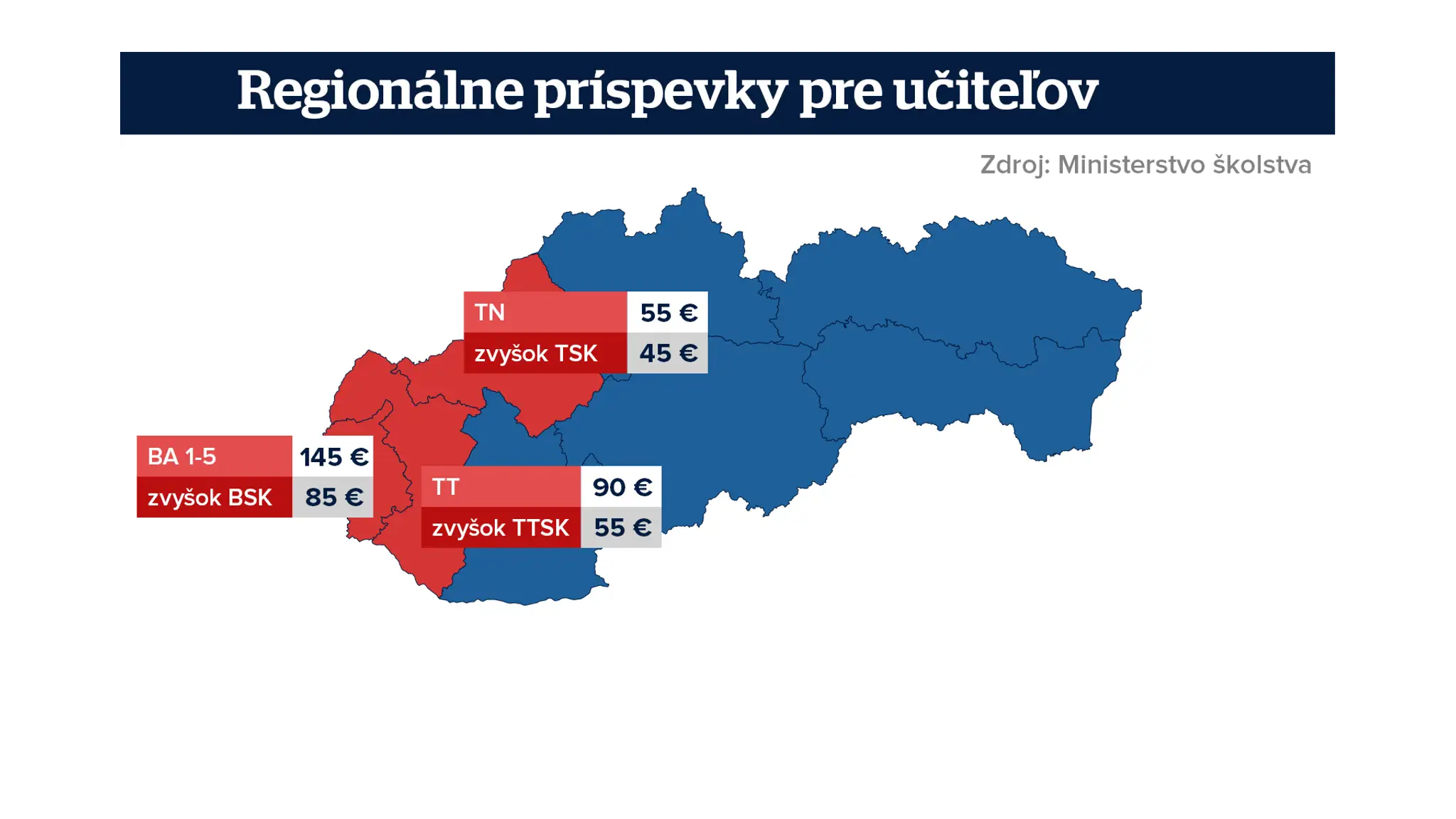sproch mapa ucitelia 1