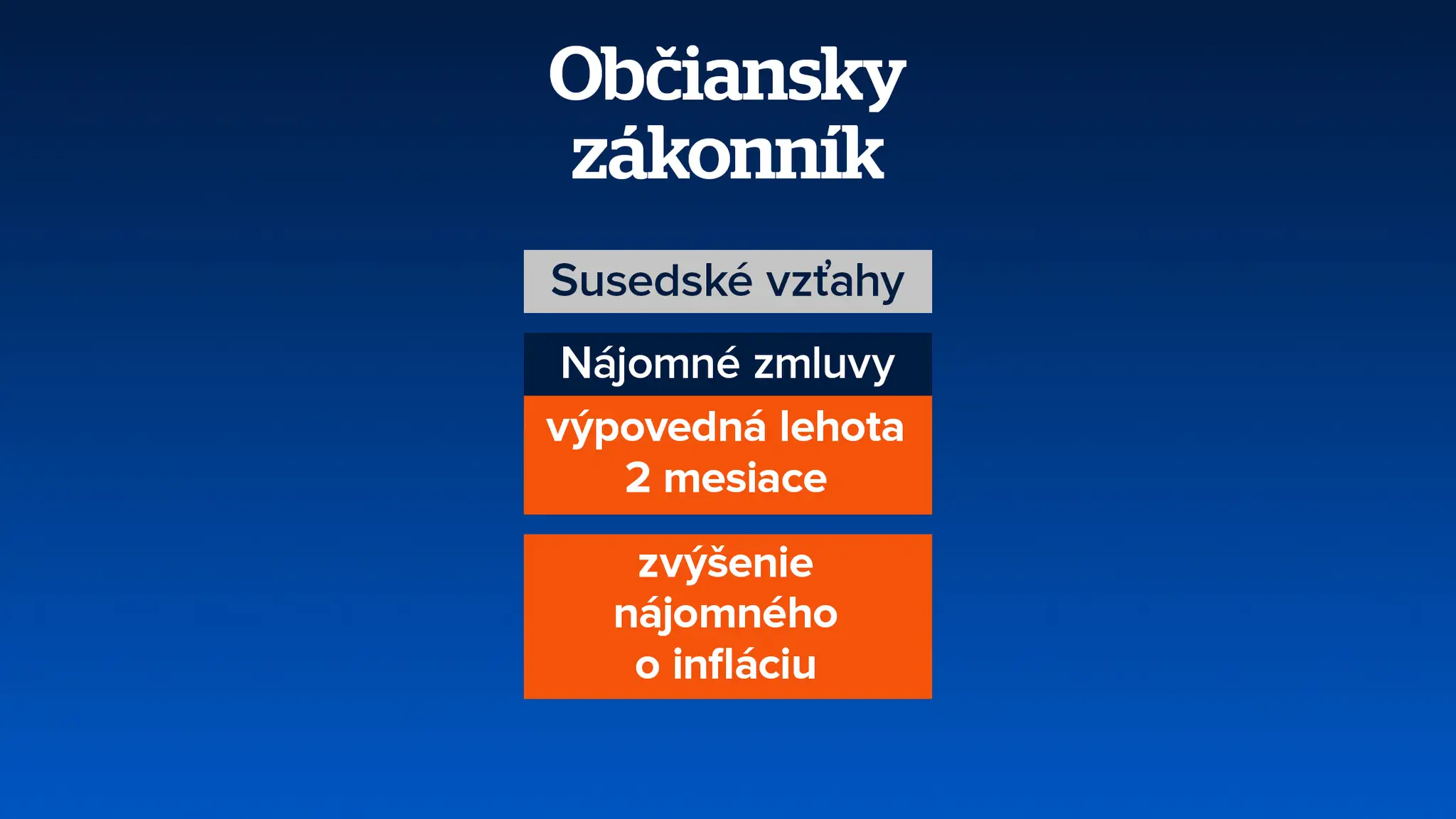 Občiansky zákonník