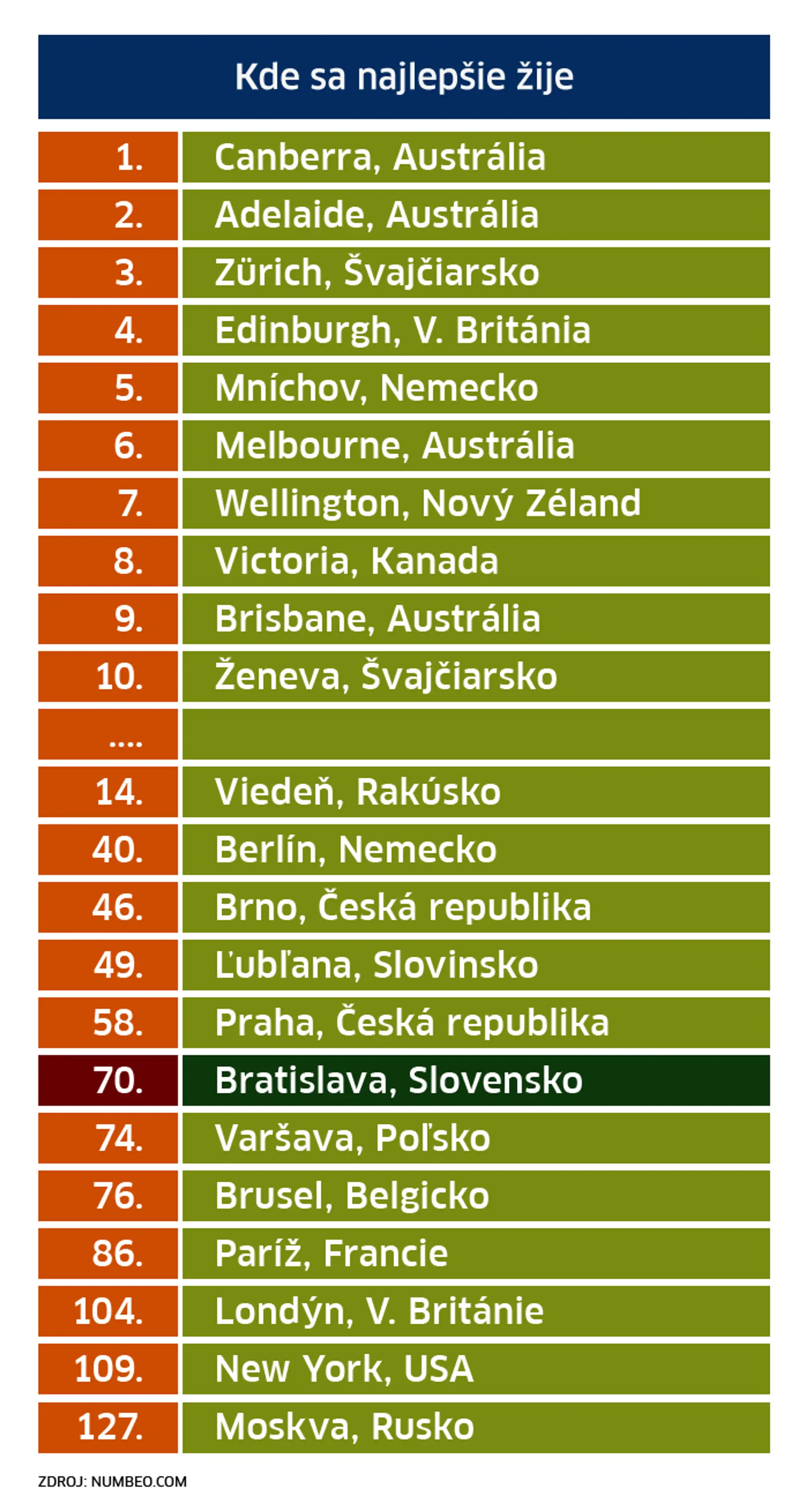 web_zivot.png