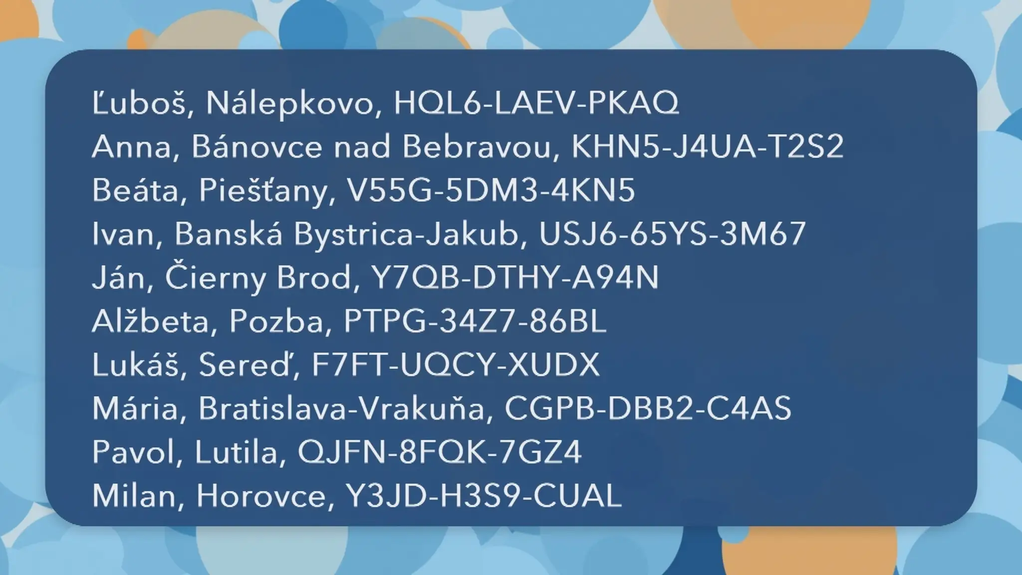 Títo ľudia vyhrali tisíc eur.
