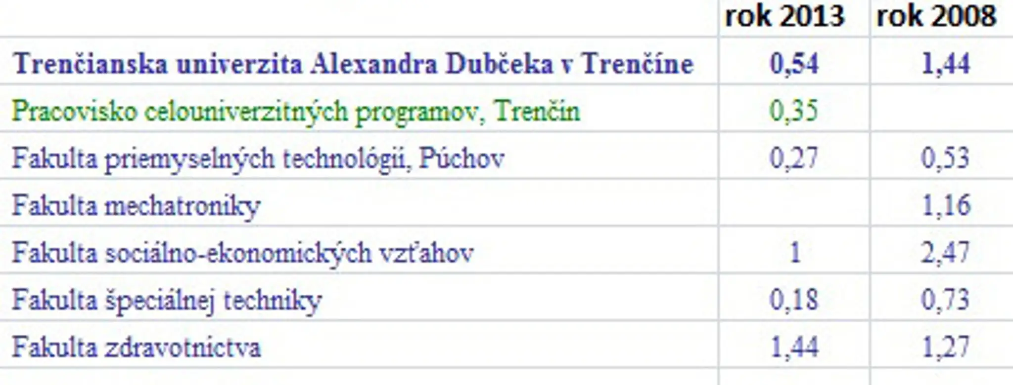 trenčianska.jpg