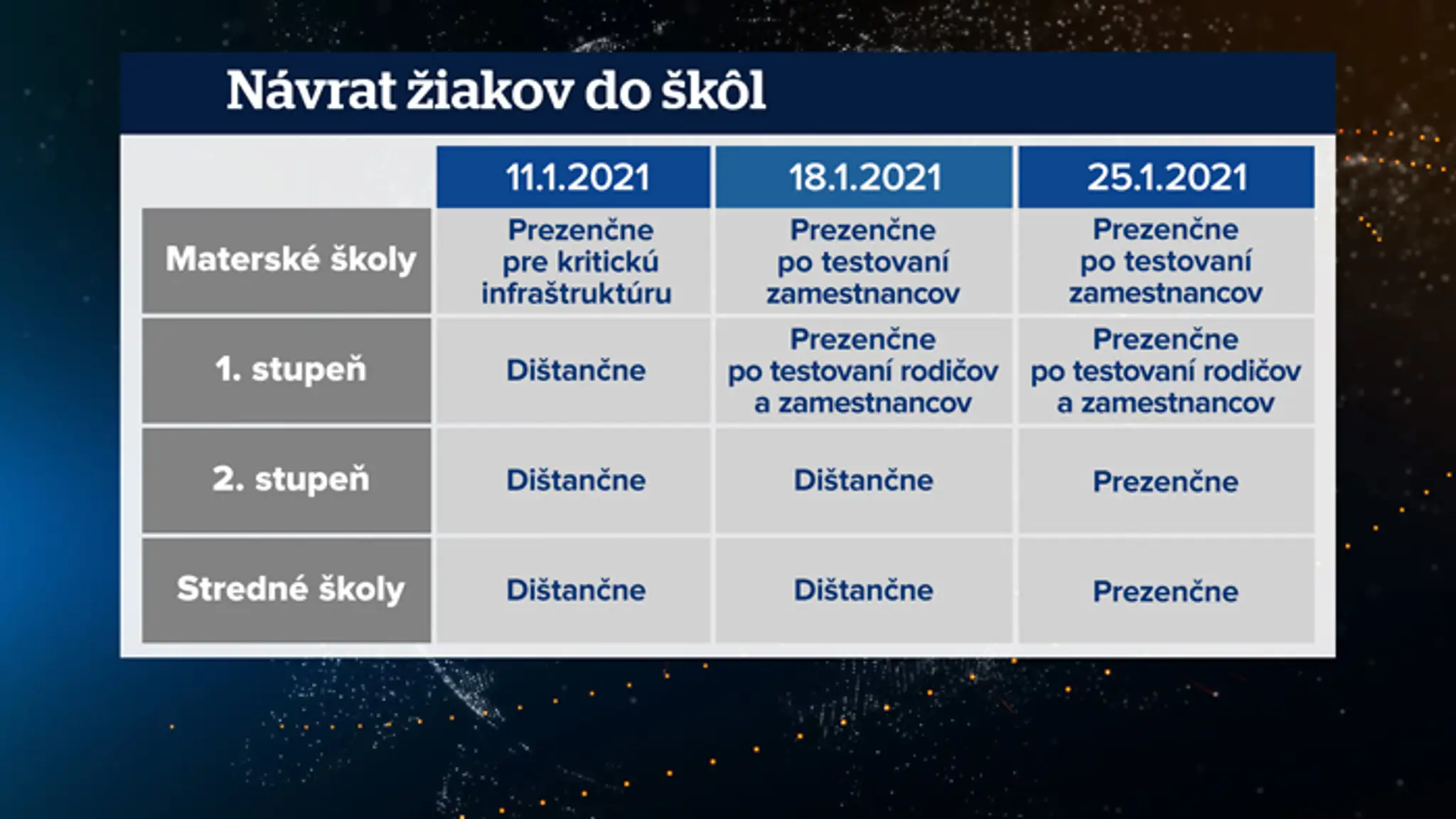 Brad Pitt na dovolenke.