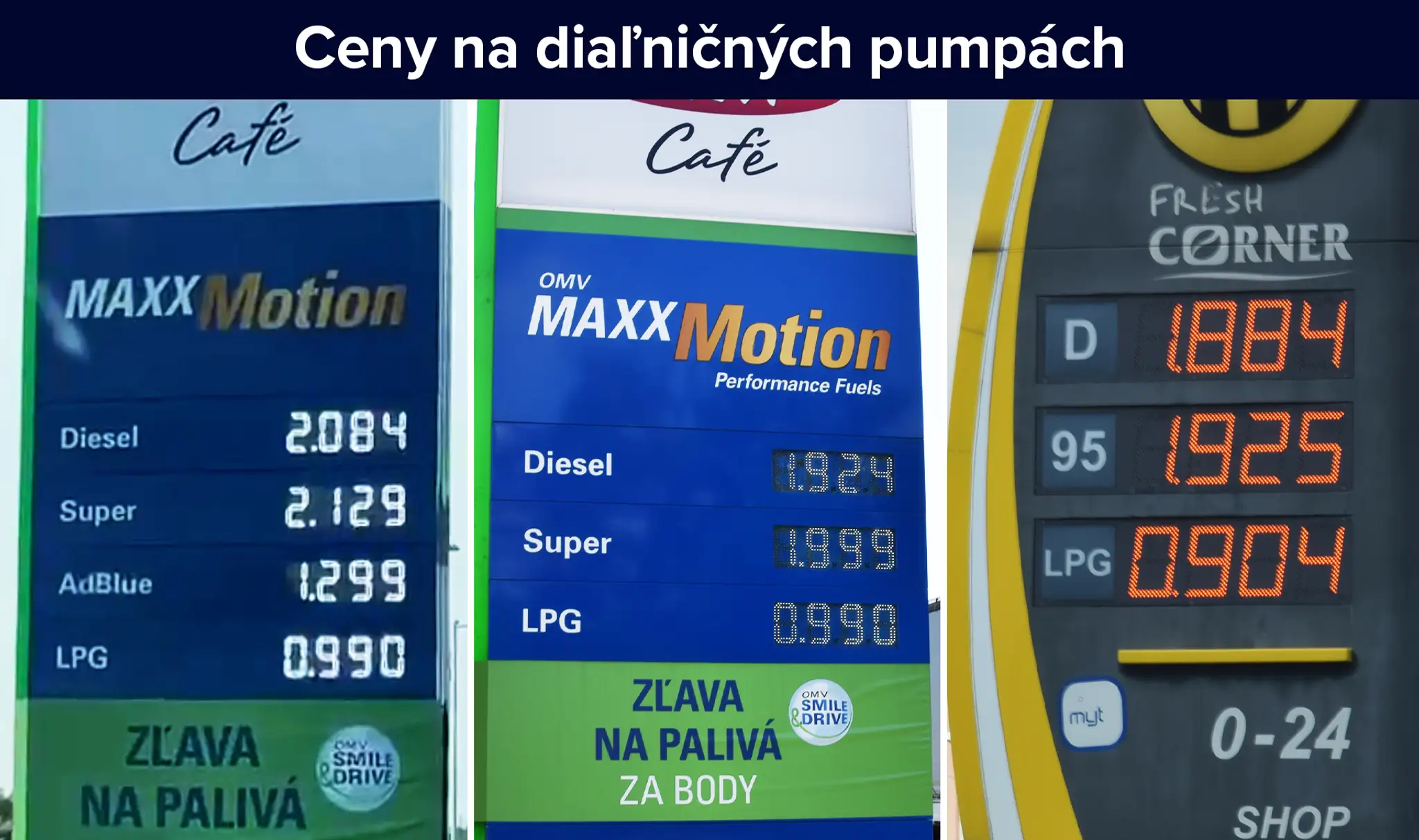 Porovnanie cien na benzínkach 