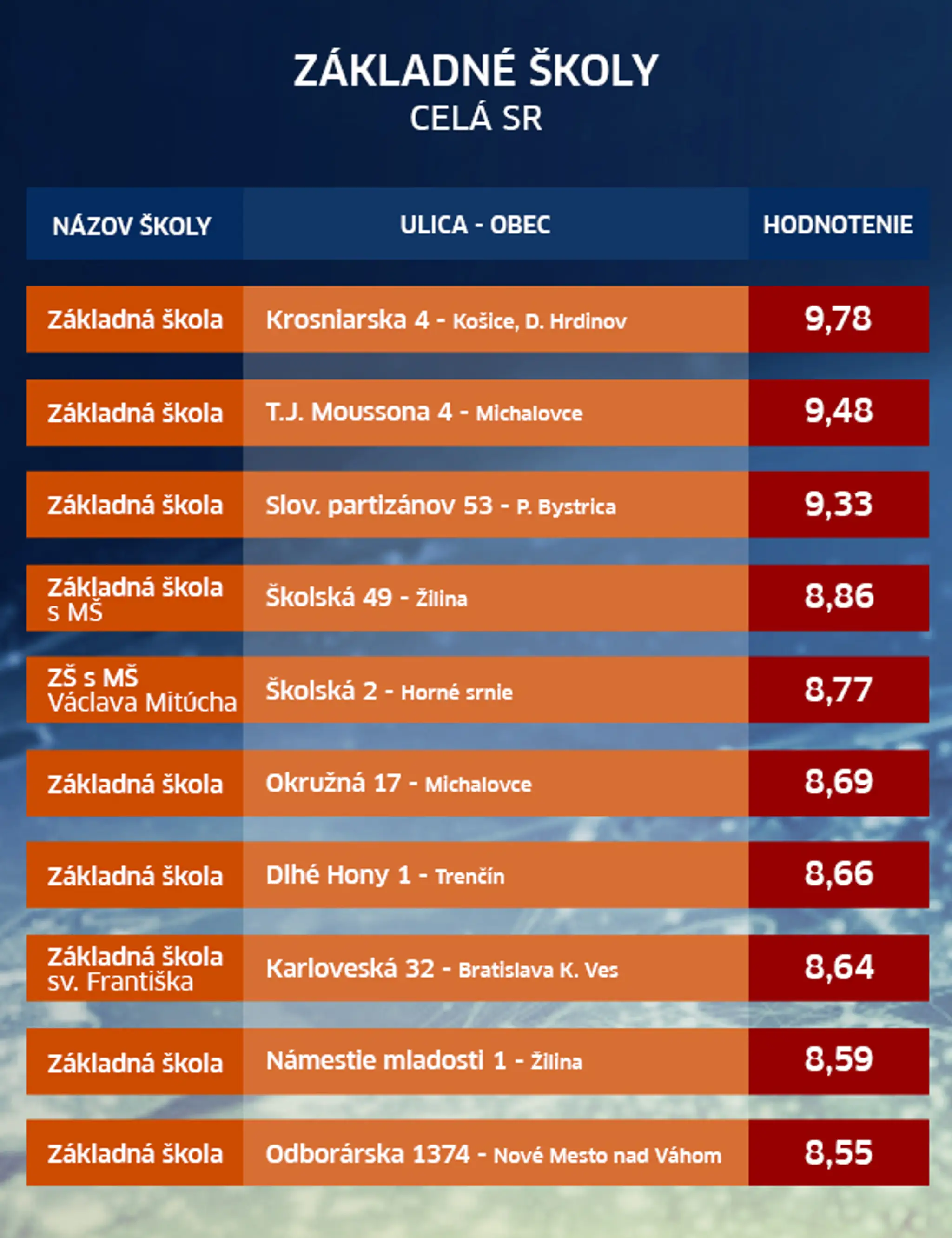 web_tabulecka_ZŠ.jpg