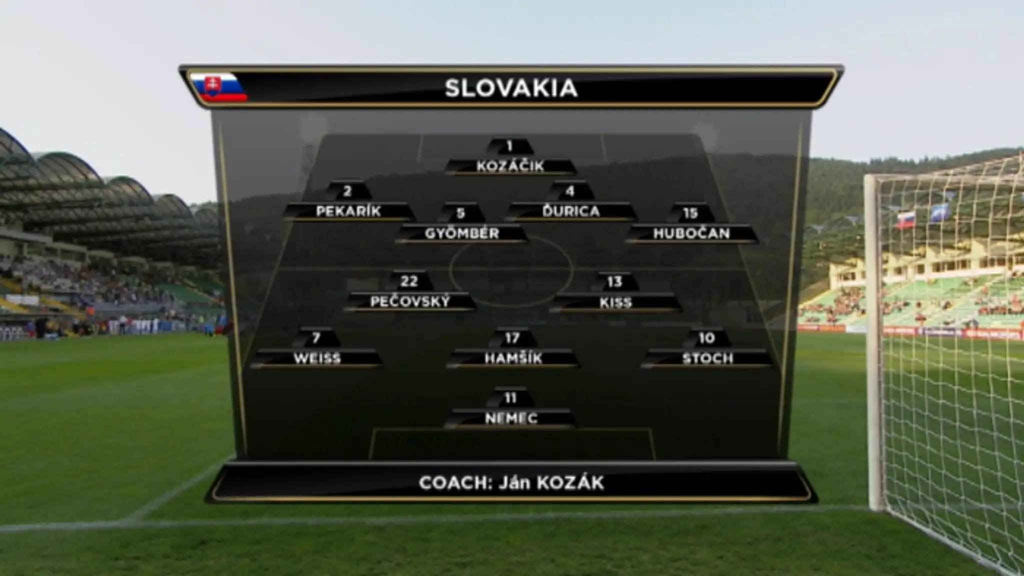 Základná zostava Slovenska proti Malte.