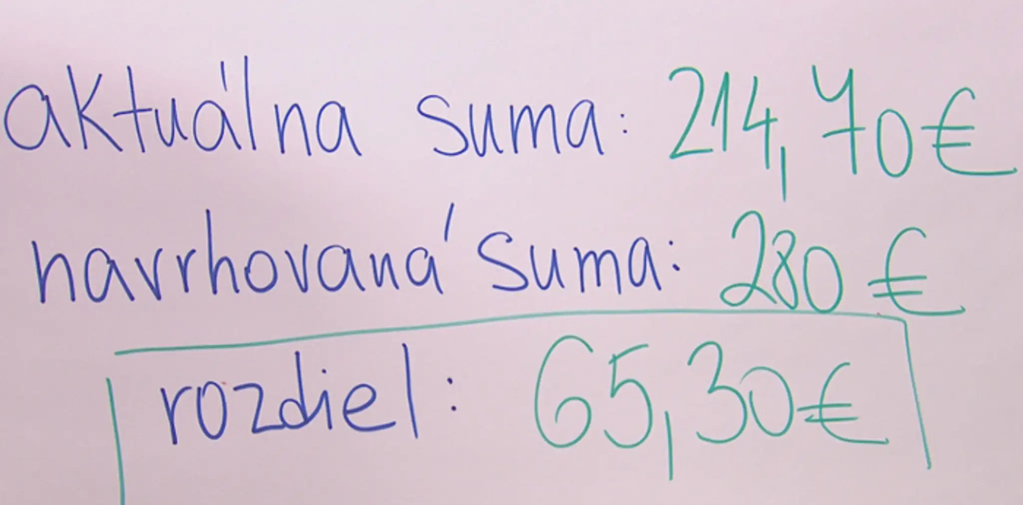 Suma, o ktorú sa má zvýšiť rodičovský príspevok.