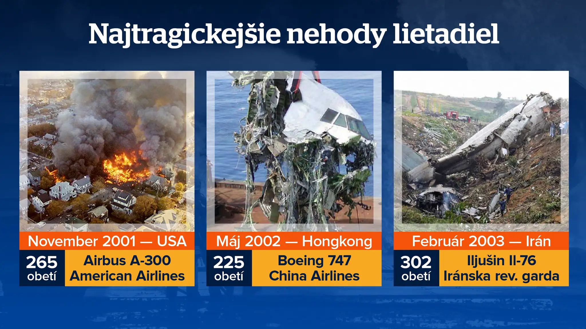 Nehody lietadiel