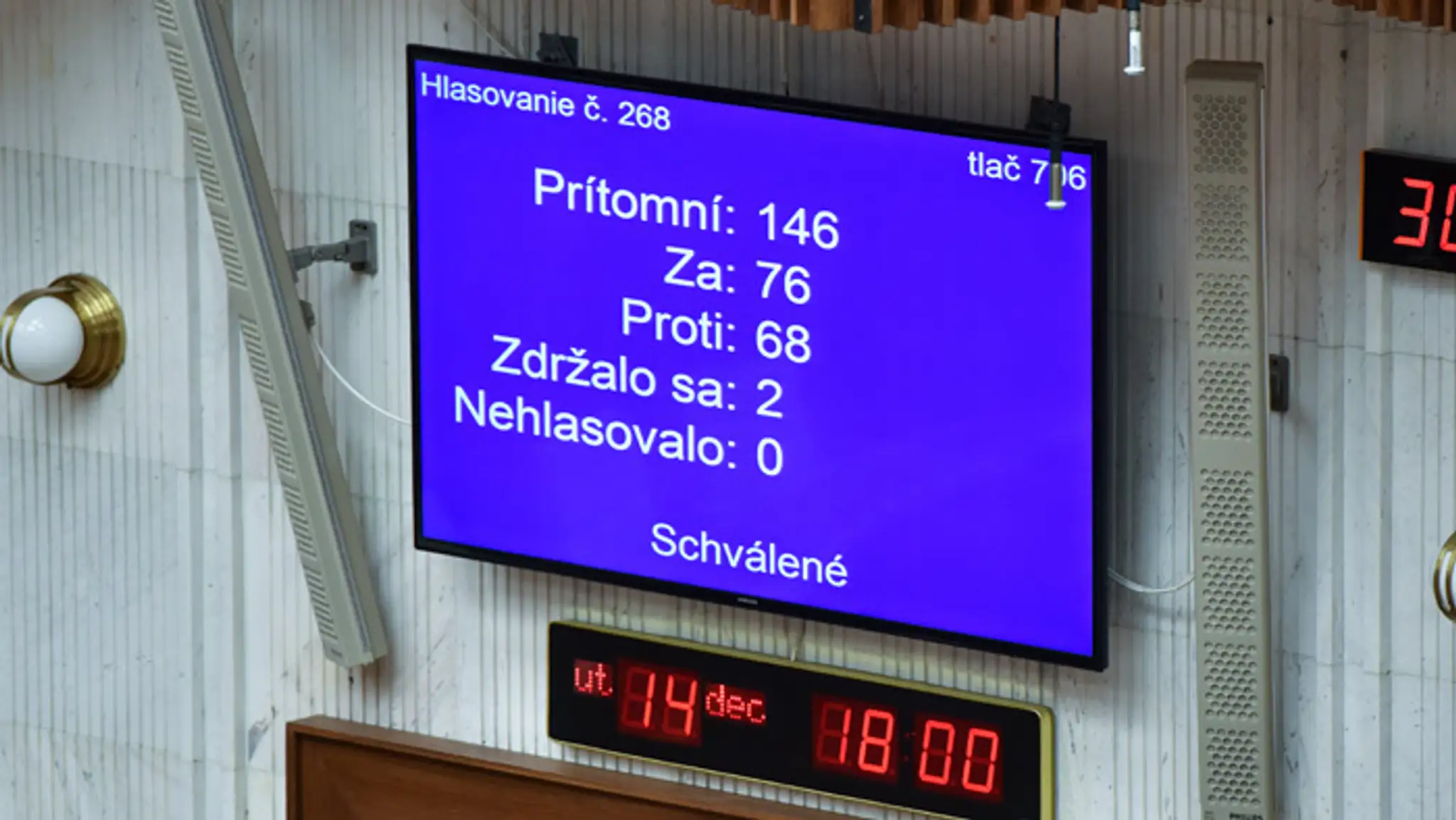 Hlasovanie o reforme nemocníc.
